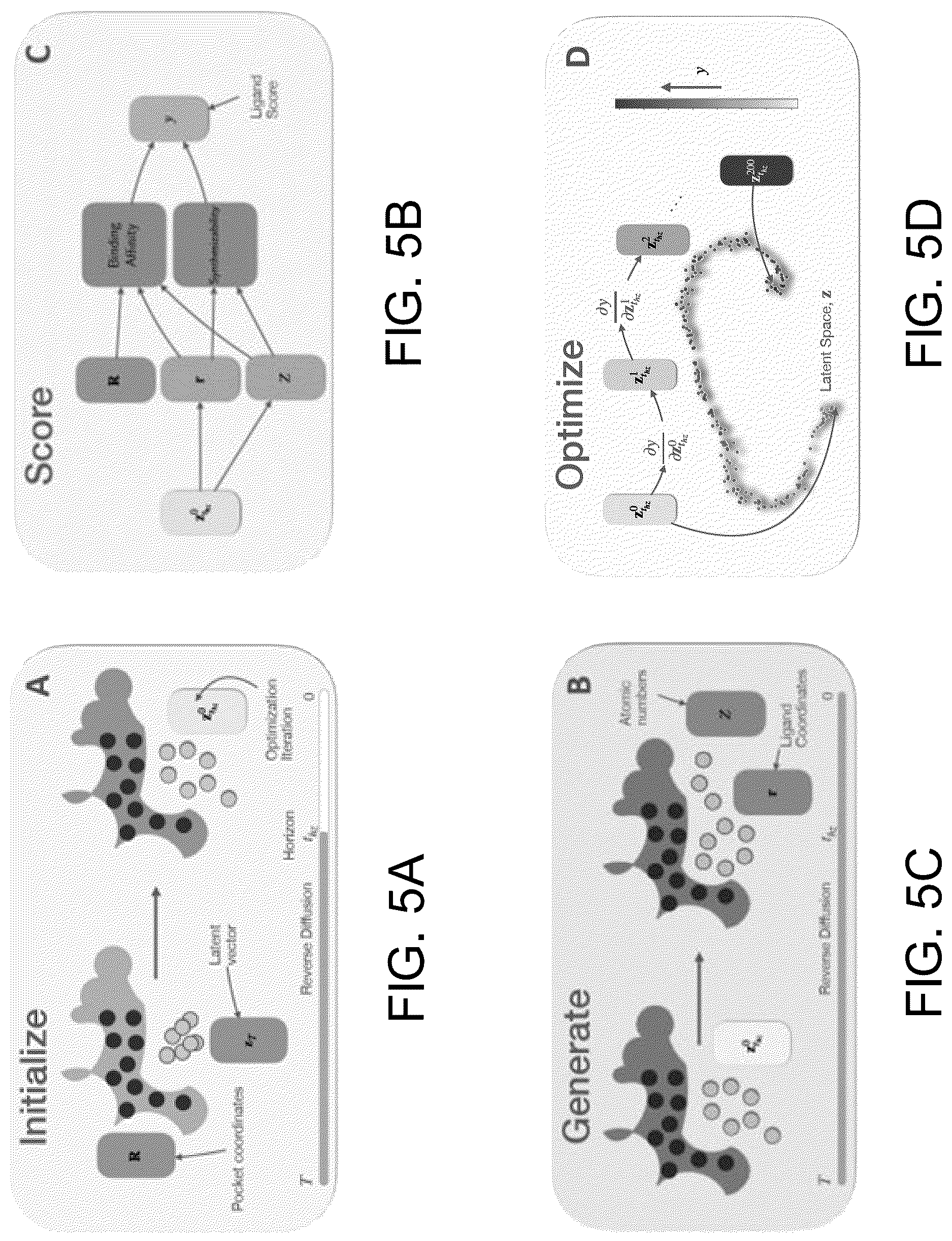 Patent US12620460 Figure 5 – Methods and systems for machine-learning based molecule generation and scoring