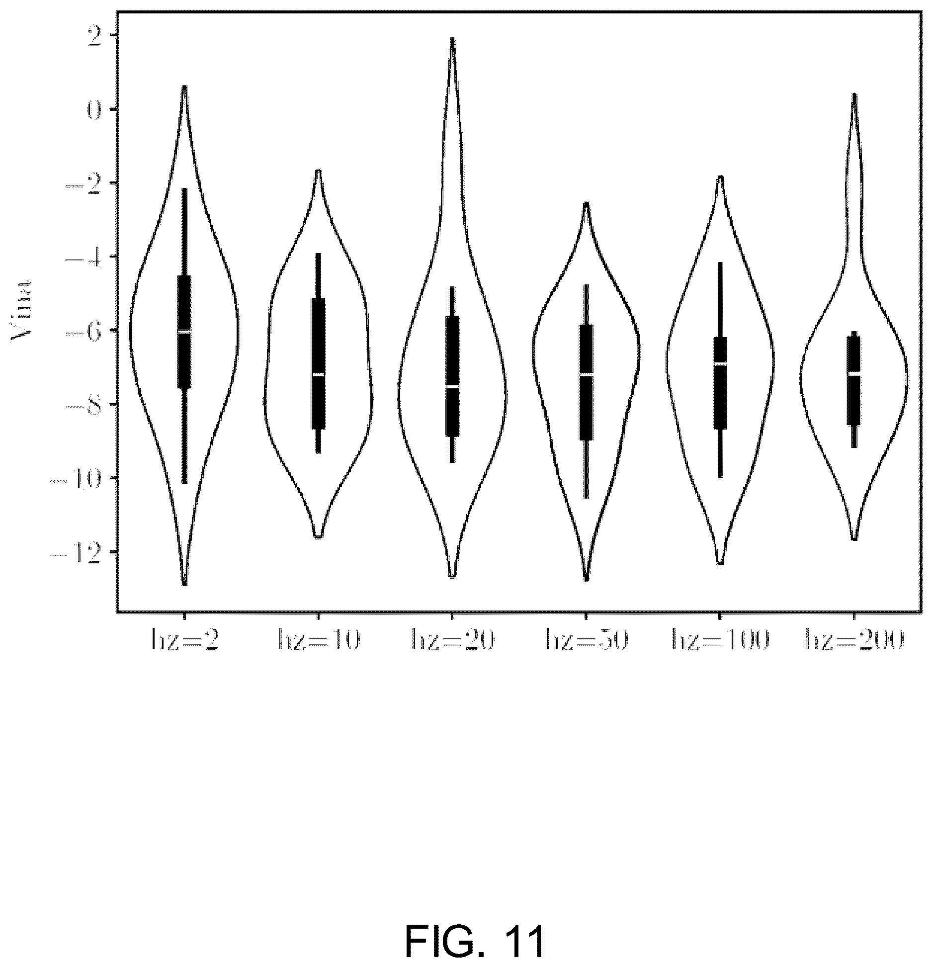 Patent US12620460 Figure 11 – Methods and systems for machine-learning based molecule generation and scoring