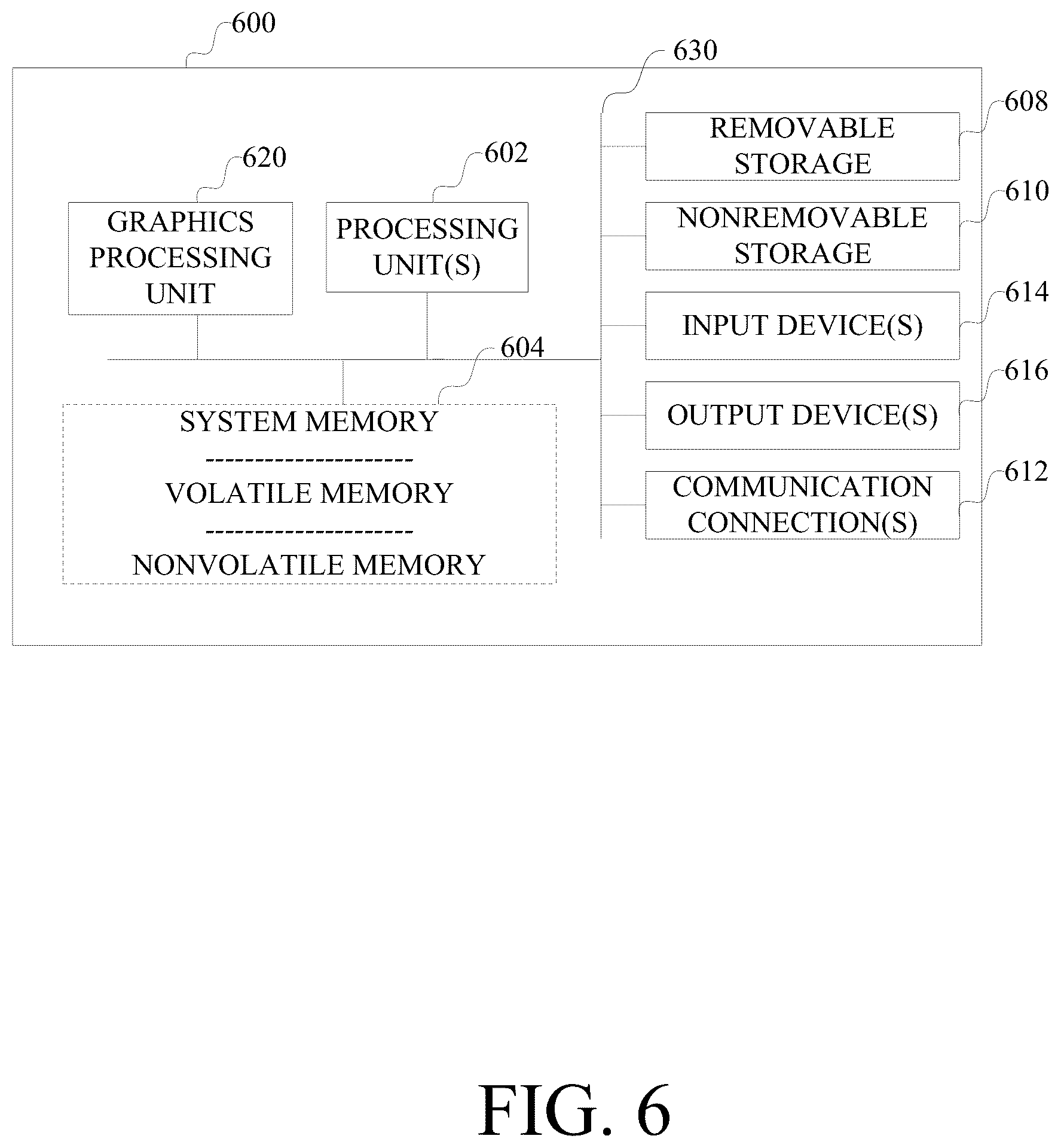 Patent US12620462 Figure 6 – Information system providing explanation of models