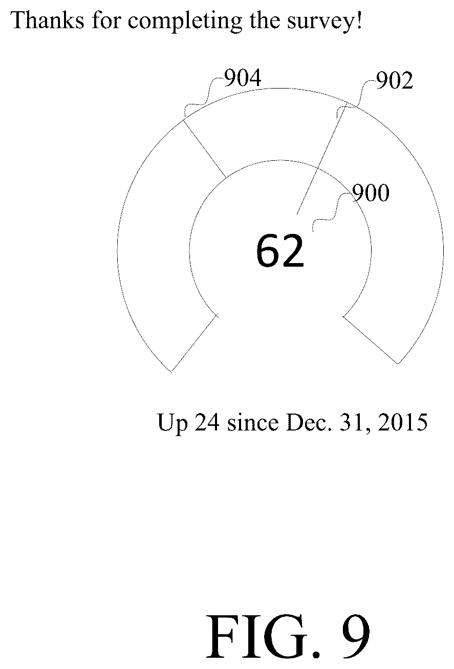 Patent US12620462 Figure 9 – Information system providing explanation of models