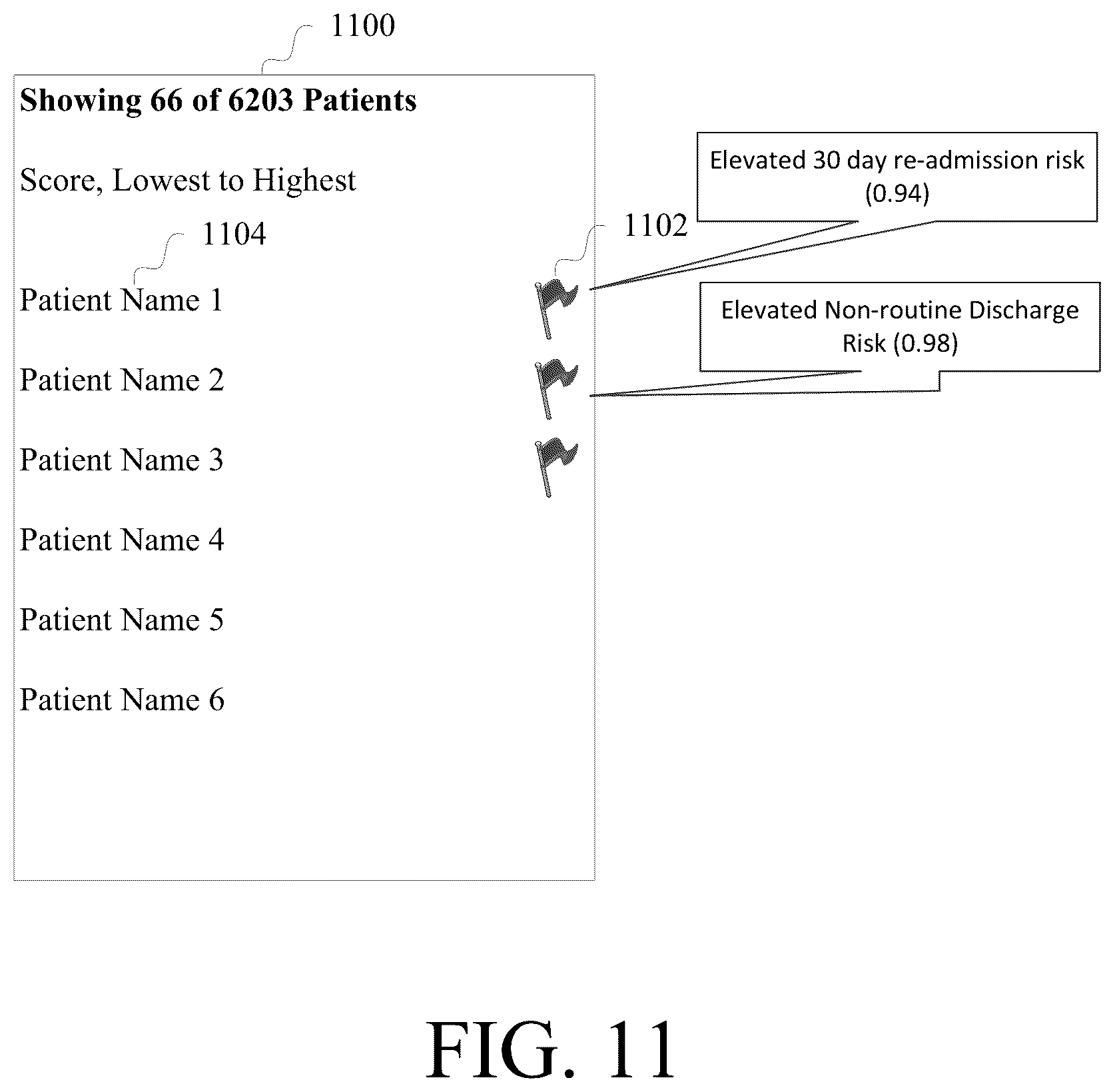 Patent US12620462 Figure 11 – Information system providing explanation of models