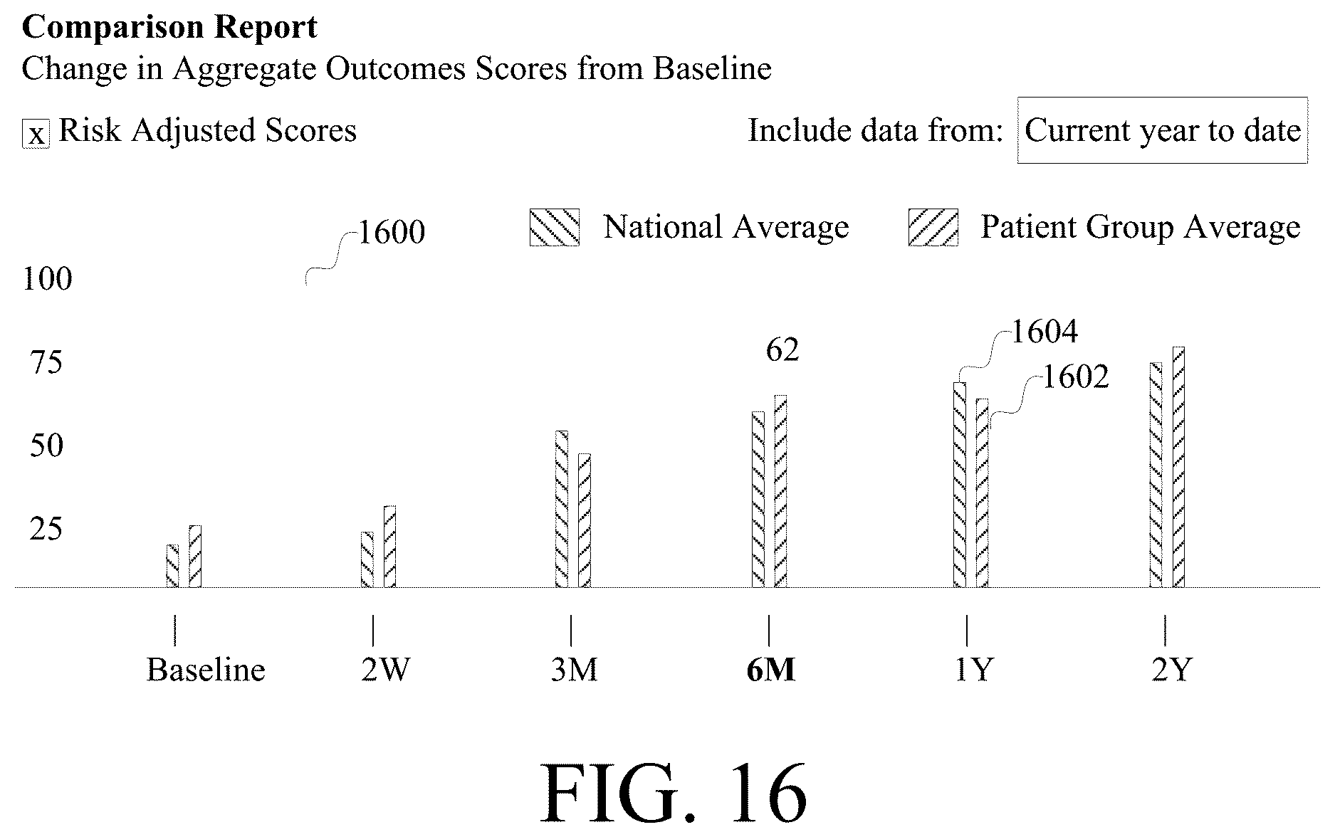 Patent US12620462 Figure 16 – Information system providing explanation of models