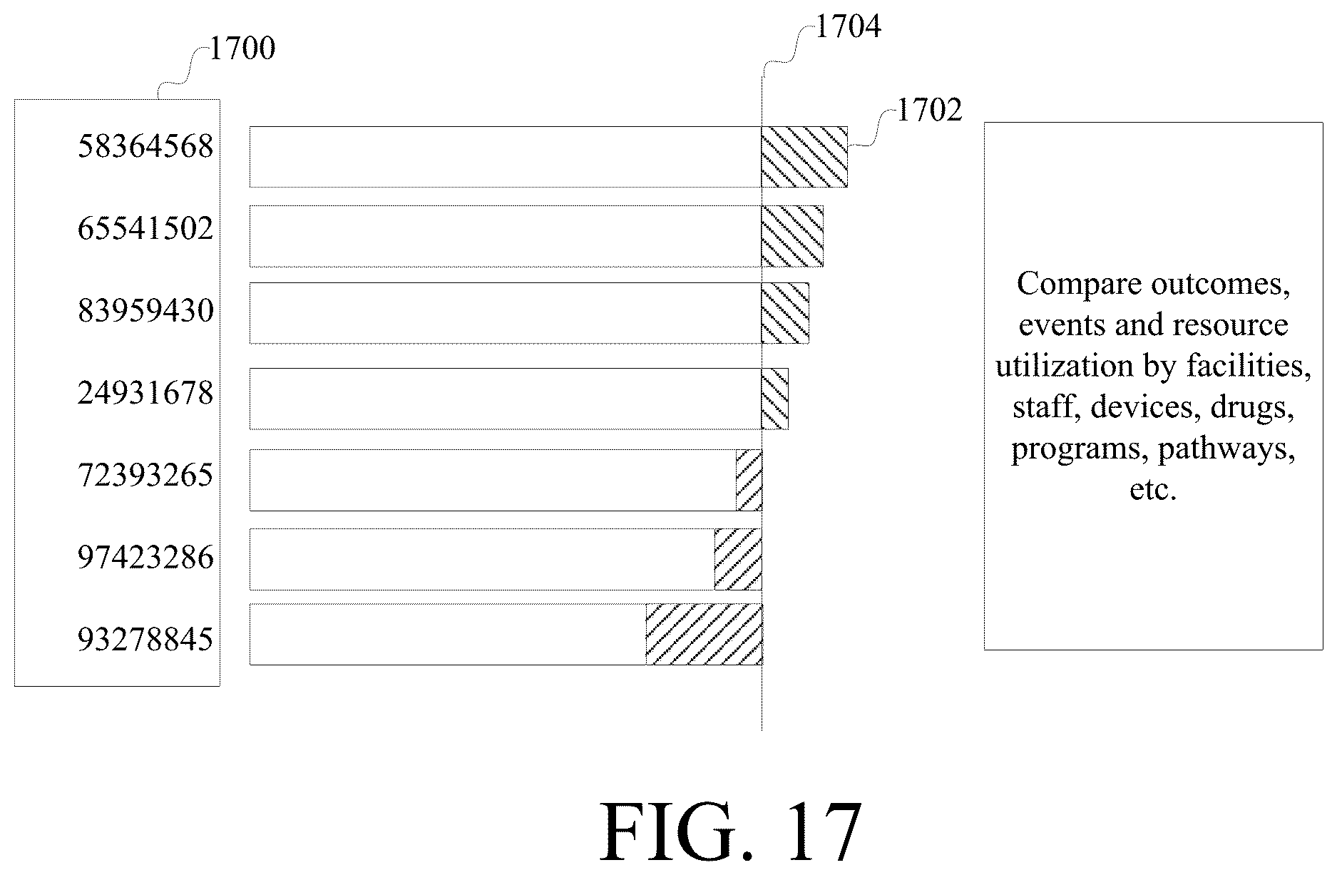 Patent US12620462 Figure 17 – Information system providing explanation of models