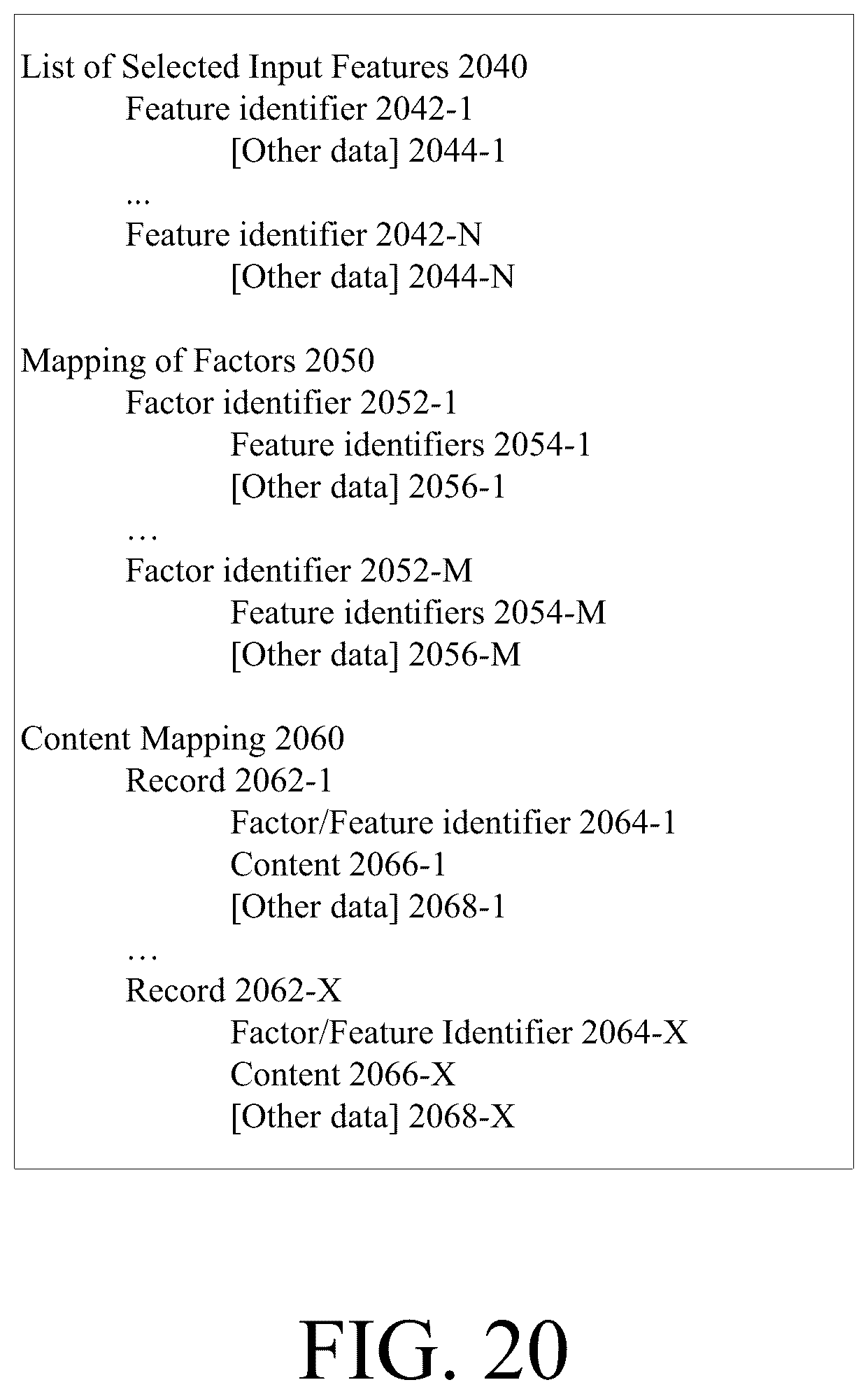Patent US12620462 Figure 20 – Information system providing explanation of models