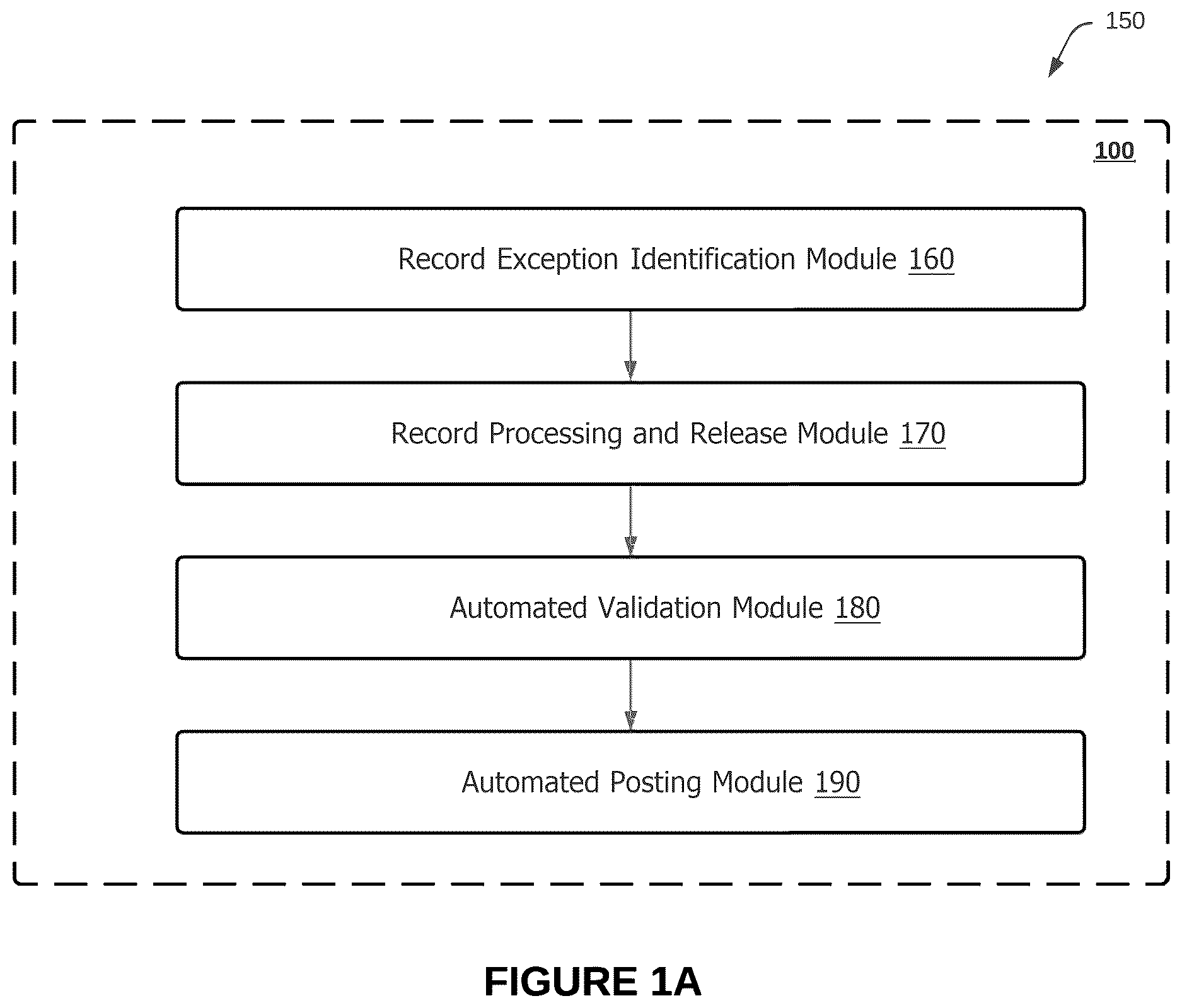 Patent US12620463 Figure 2 – Systems and methods for automated validation and resolution of exception records