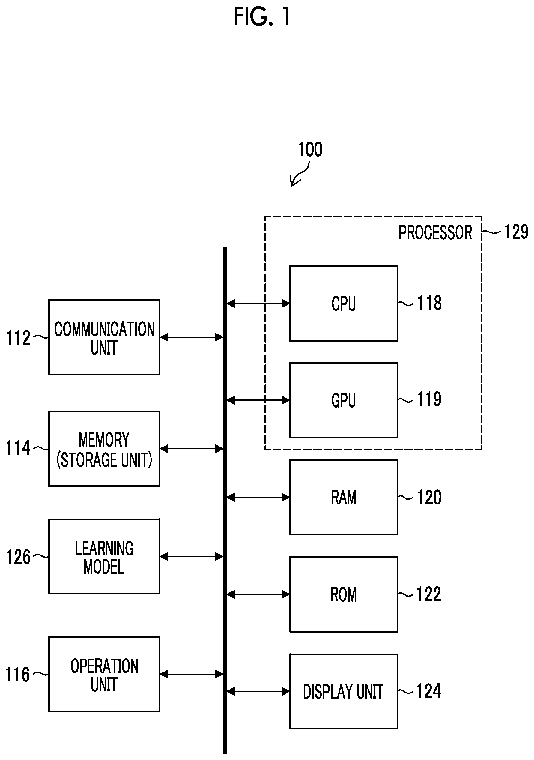 Patent US12620465 Figure 1 – Learning apparatus, learning method, trained model, and program