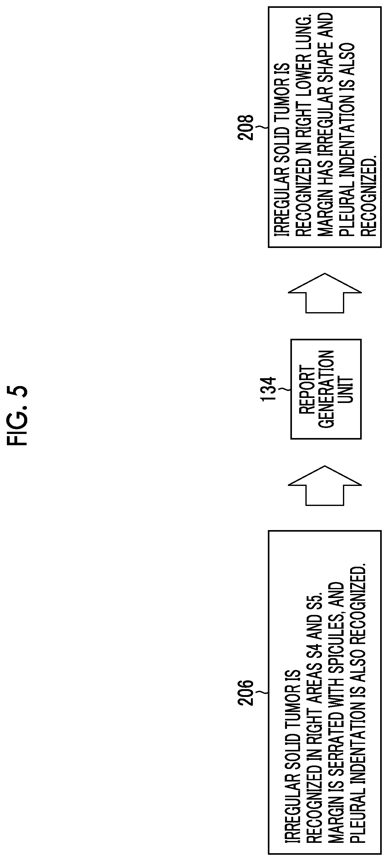 Patent US12620465 Figure 5 – Learning apparatus, learning method, trained model, and program
