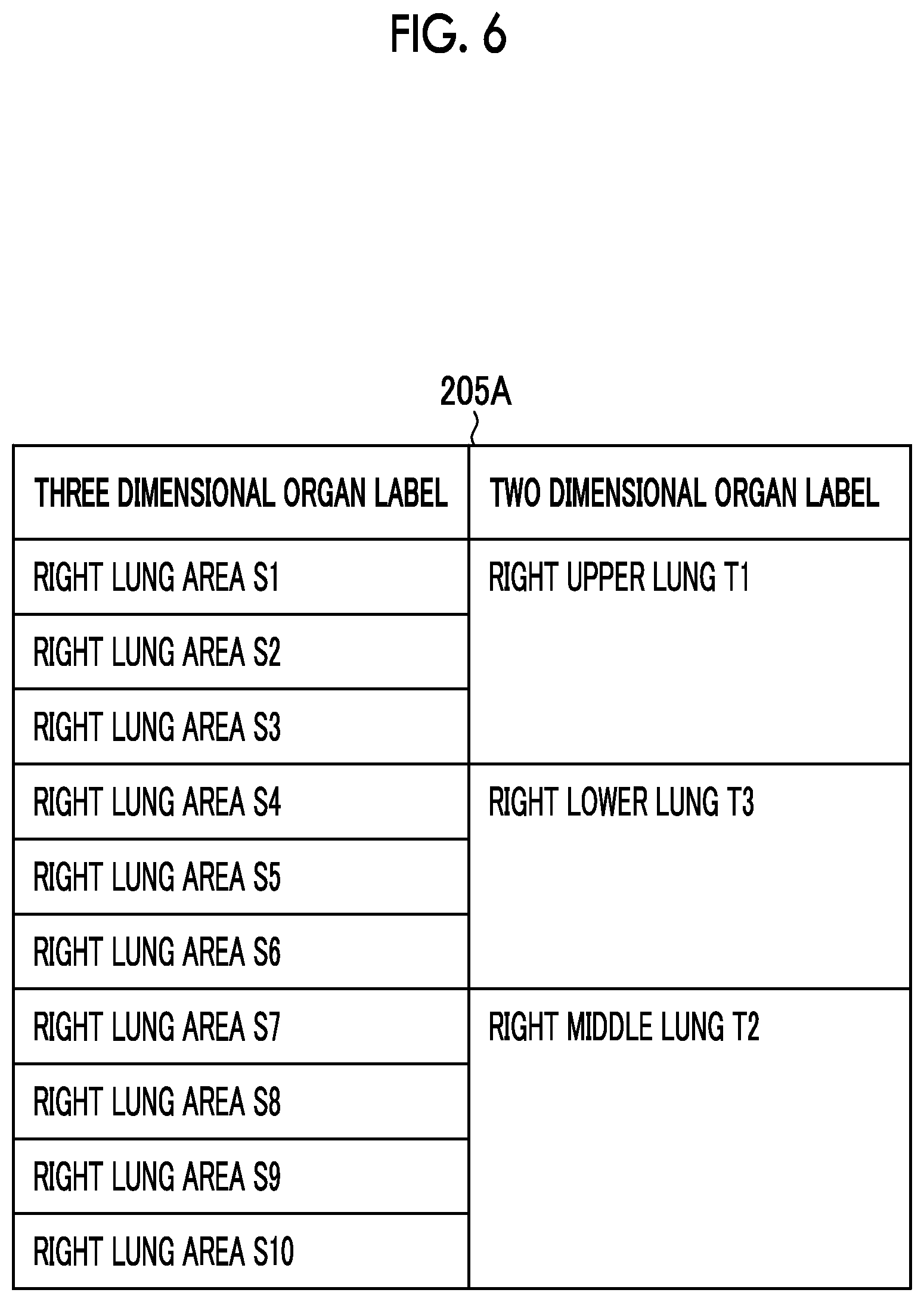 Patent US12620465 Figure 6 – Learning apparatus, learning method, trained model, and program