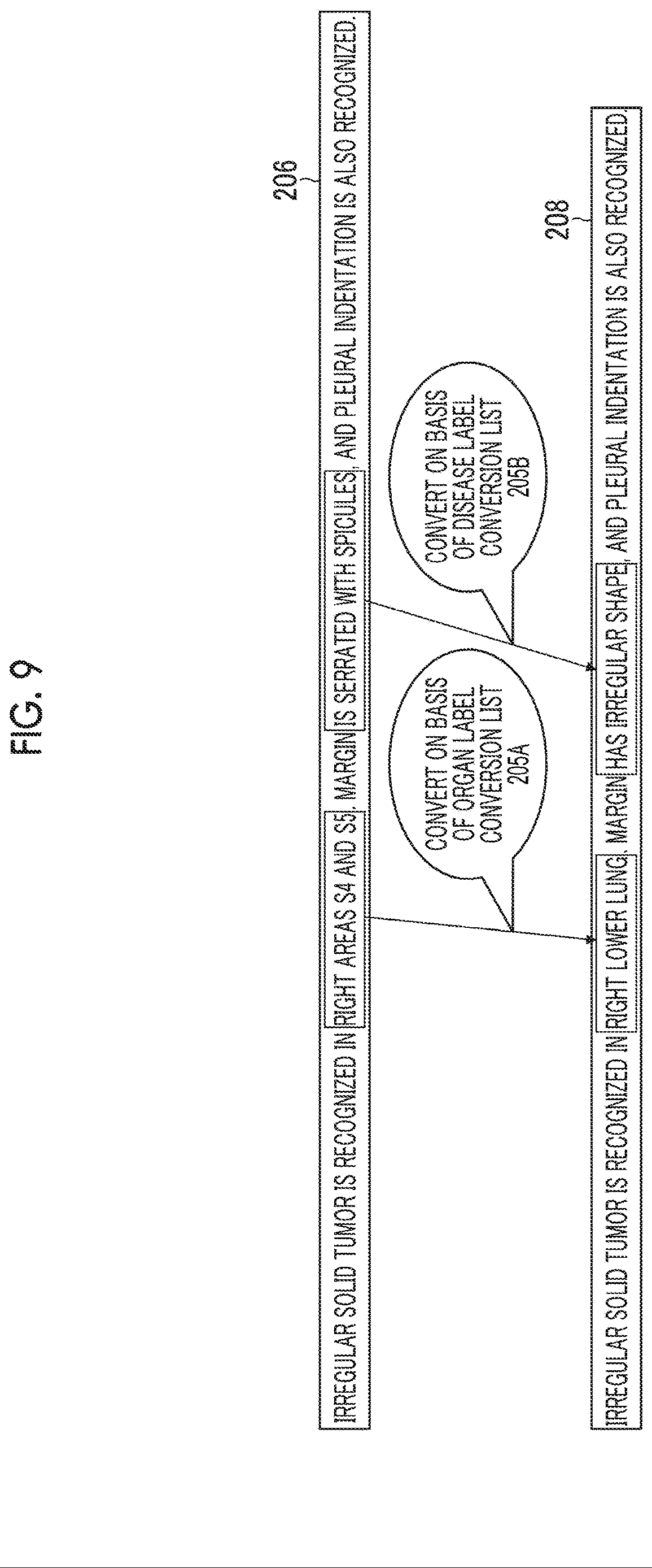 Patent US12620465 Figure 9 – Learning apparatus, learning method, trained model, and program