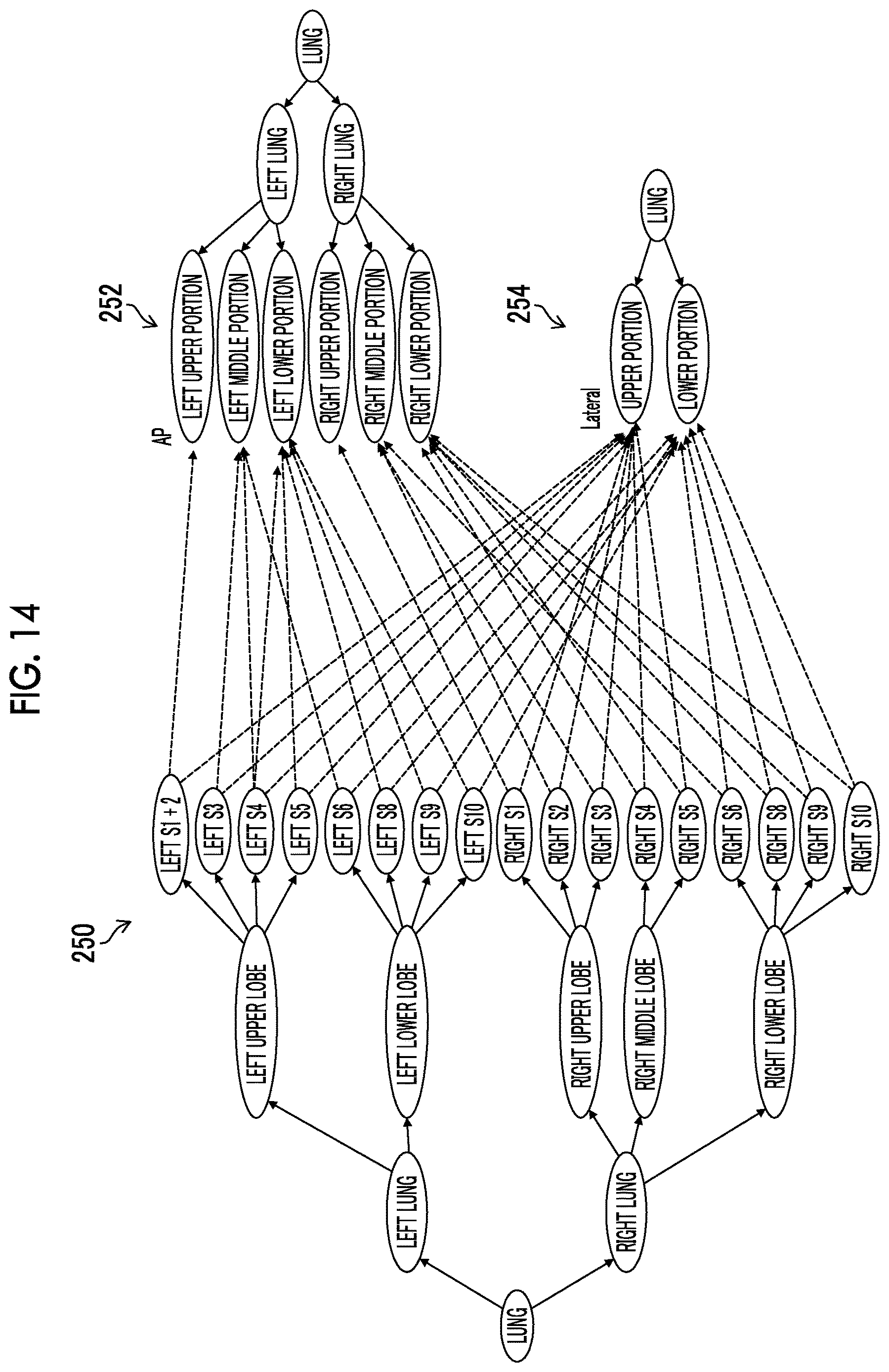 Patent US12620465 Figure 14 – Learning apparatus, learning method, trained model, and program