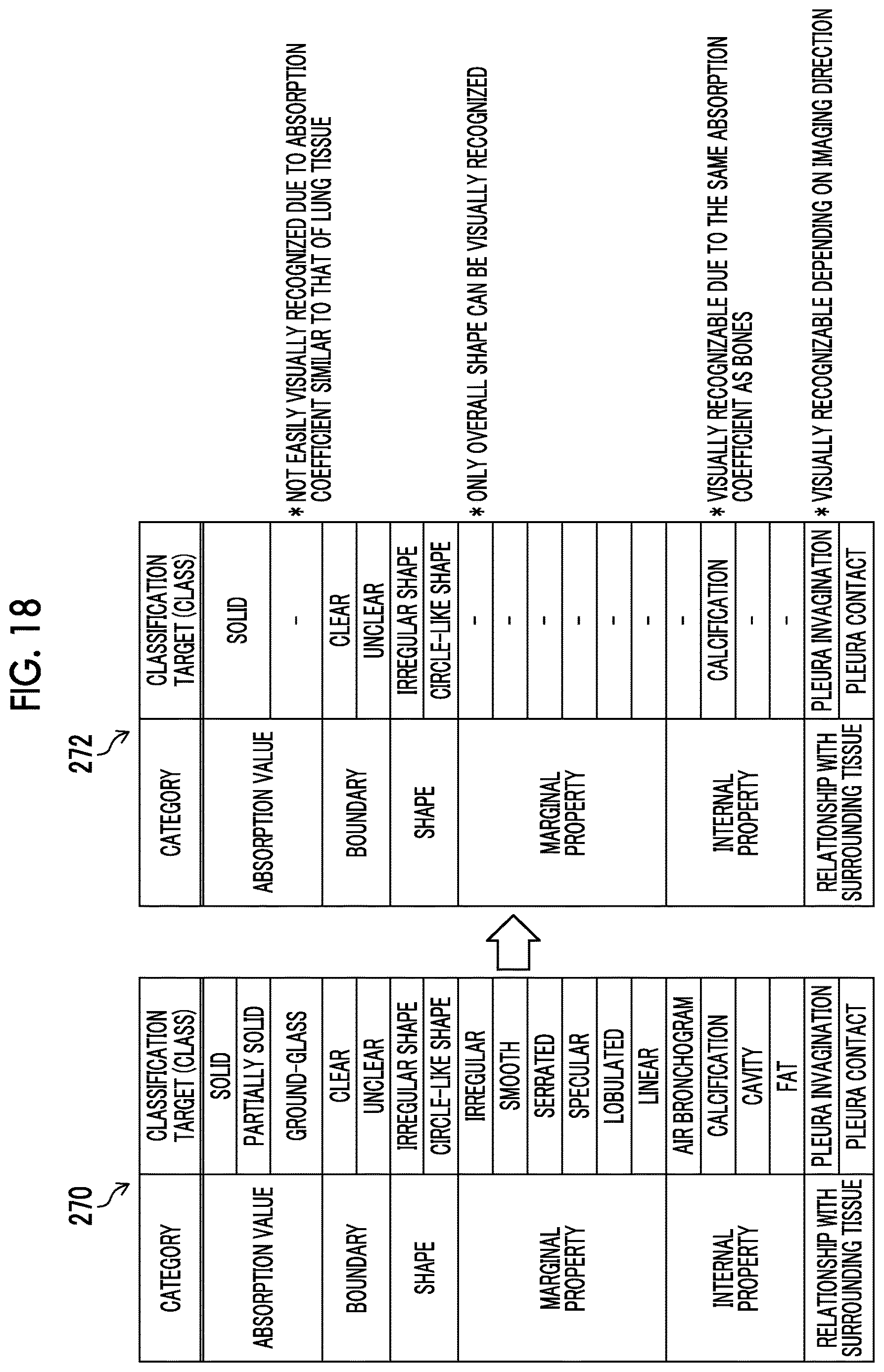 Patent US12620465 Figure 17 – Learning apparatus, learning method, trained model, and program