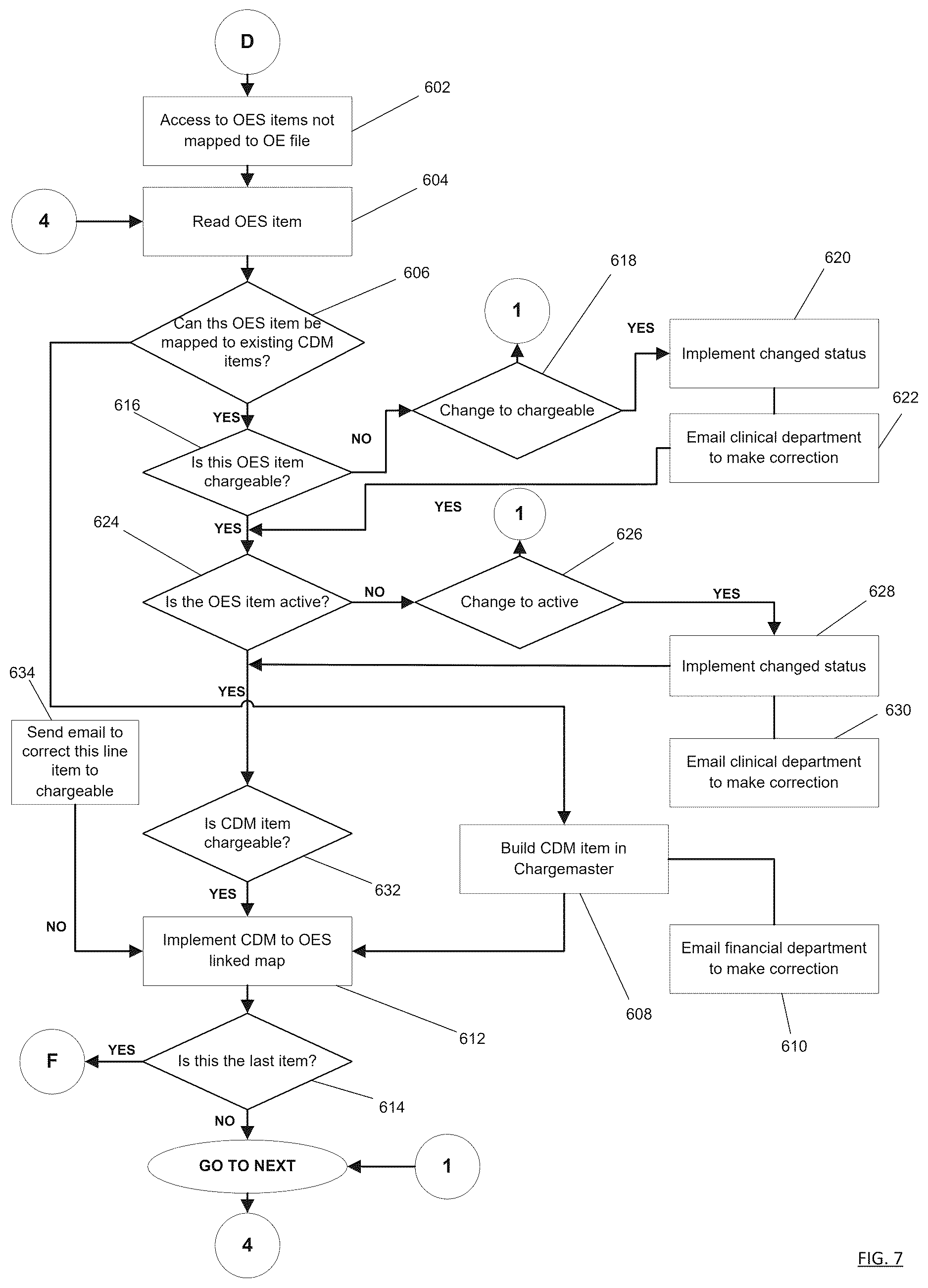 Patent US12620466 Figure 7 – Computer-based tools and techniques for analyzing health care data in connection with medical procedures