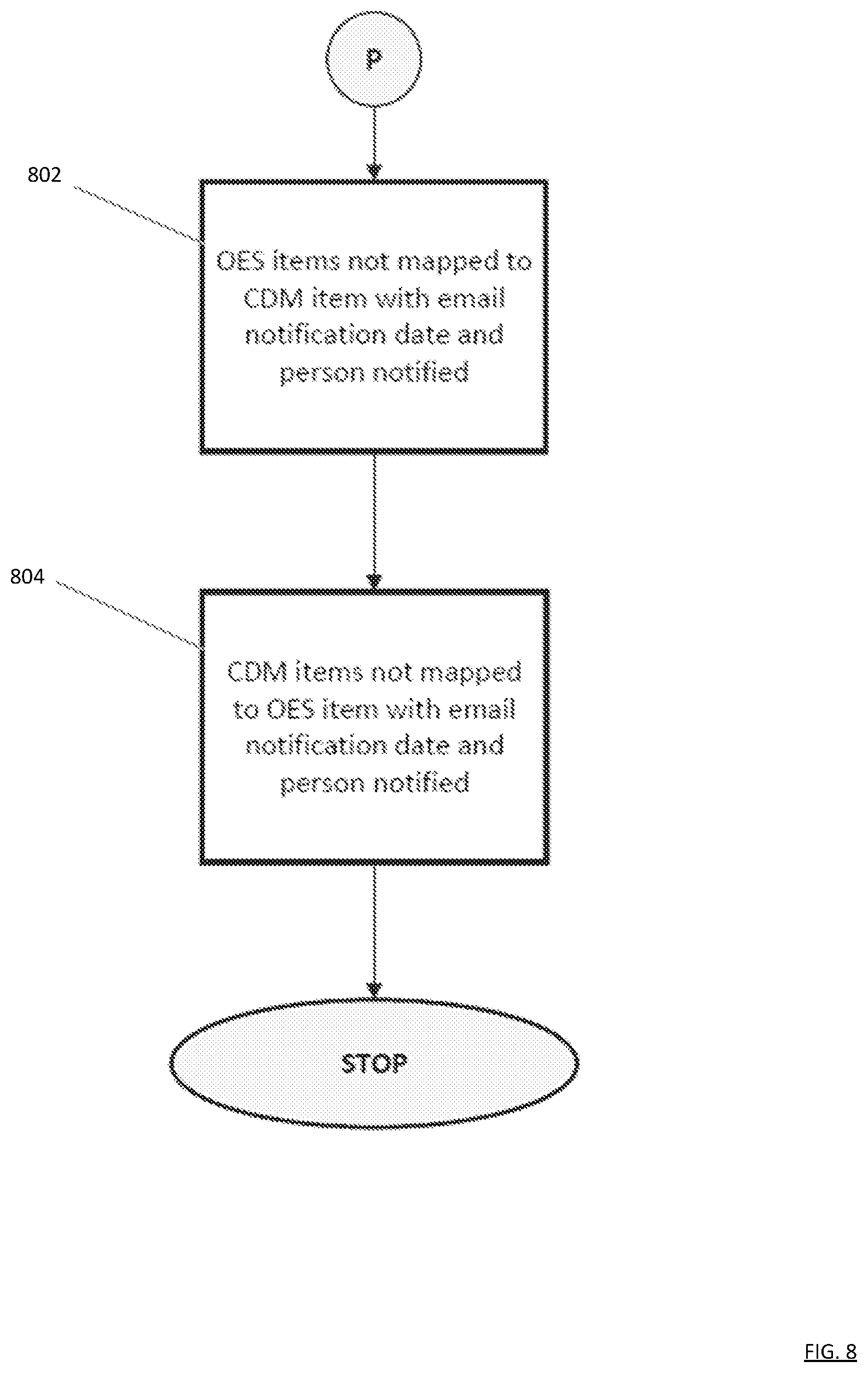Patent US12620466 Figure 8 – Computer-based tools and techniques for analyzing health care data in connection with medical procedures