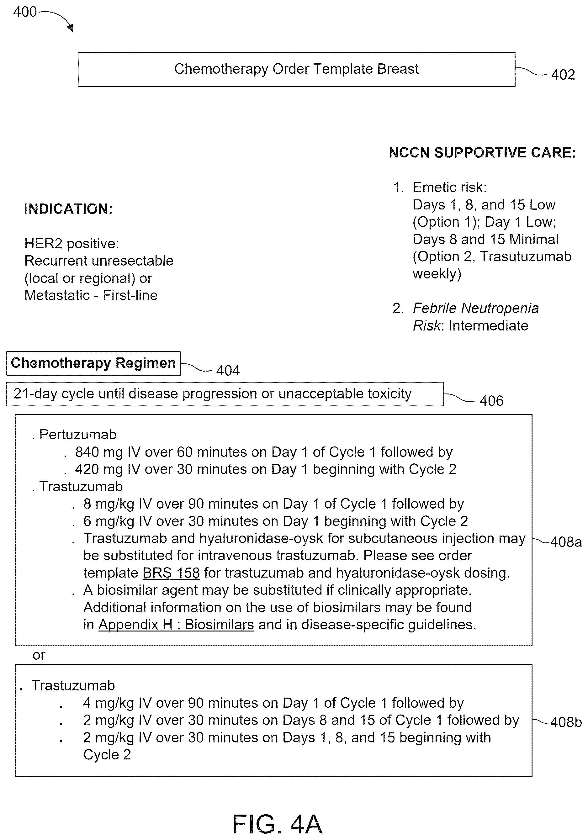 Patent US12620467 Figure 4 – Data extraction and data-structure transformation for improving data accessibility and usage consistency