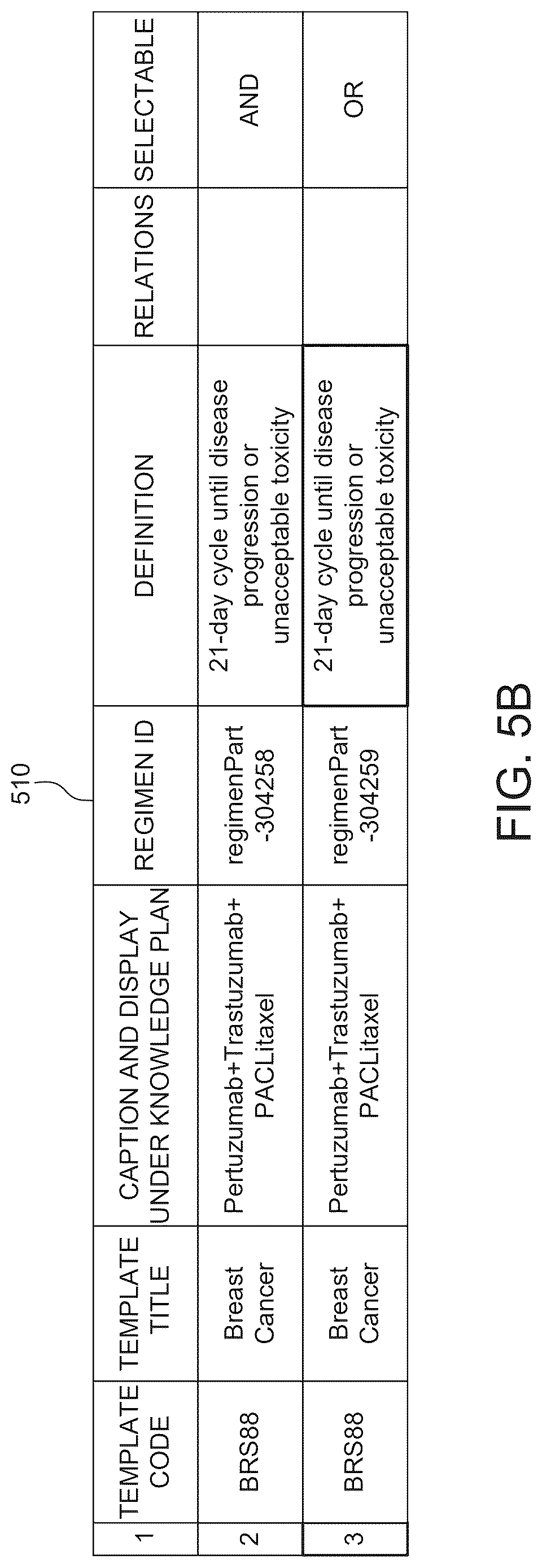 Patent US12620467 Figure 8 – Data extraction and data-structure transformation for improving data accessibility and usage consistency