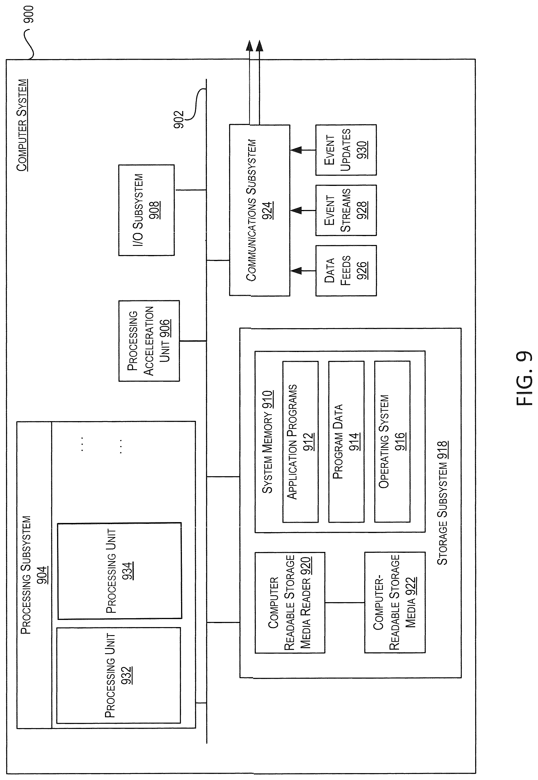 Patent US12620467 Figure 13 – Data extraction and data-structure transformation for improving data accessibility and usage consistency