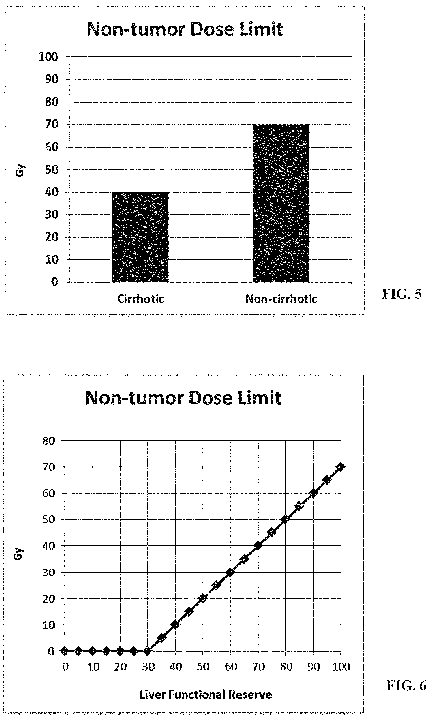 Patent US12620468 Figure 3 – Personalized liver cancer treatment