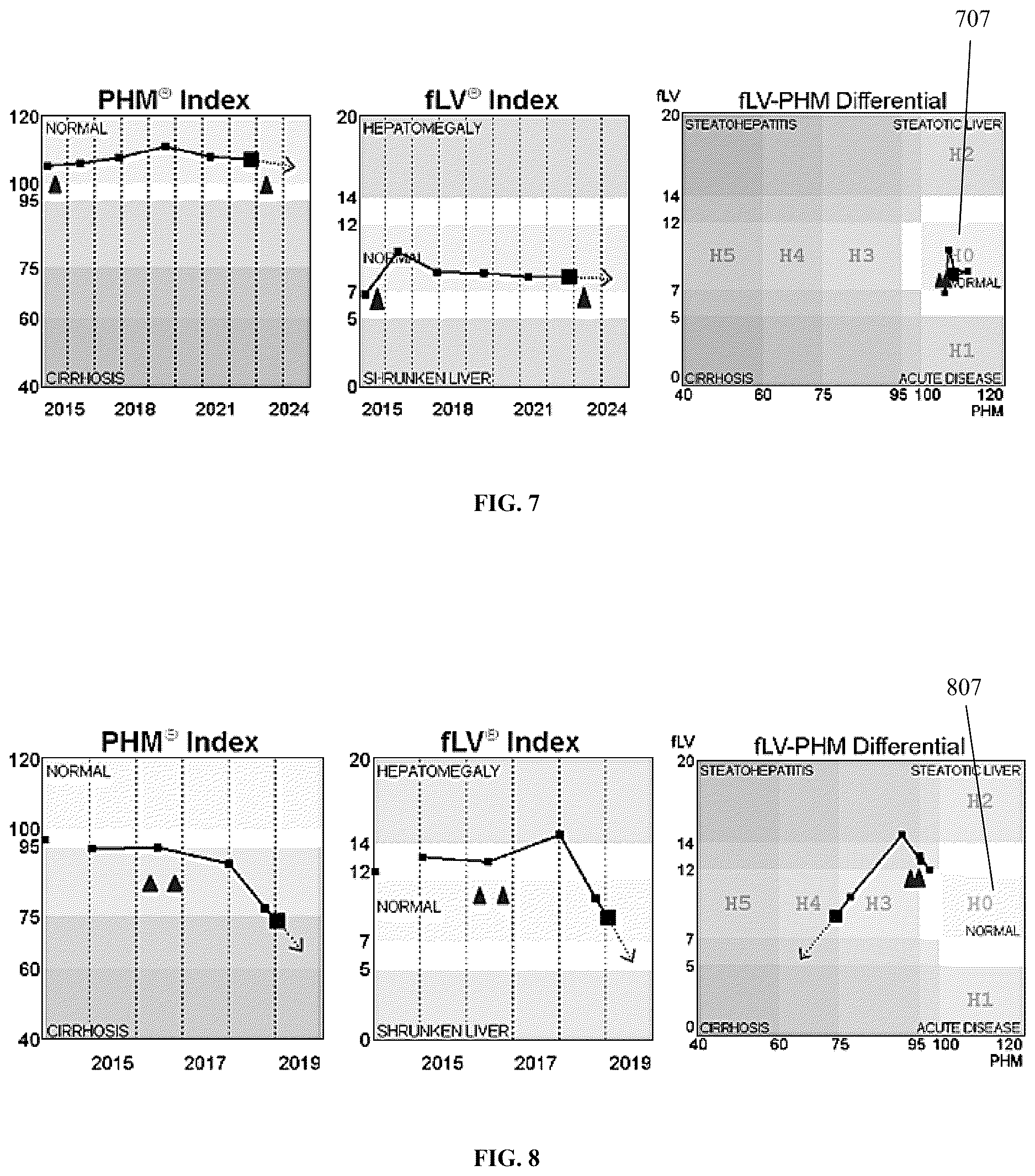 Patent US12620468 Figure 4 – Personalized liver cancer treatment