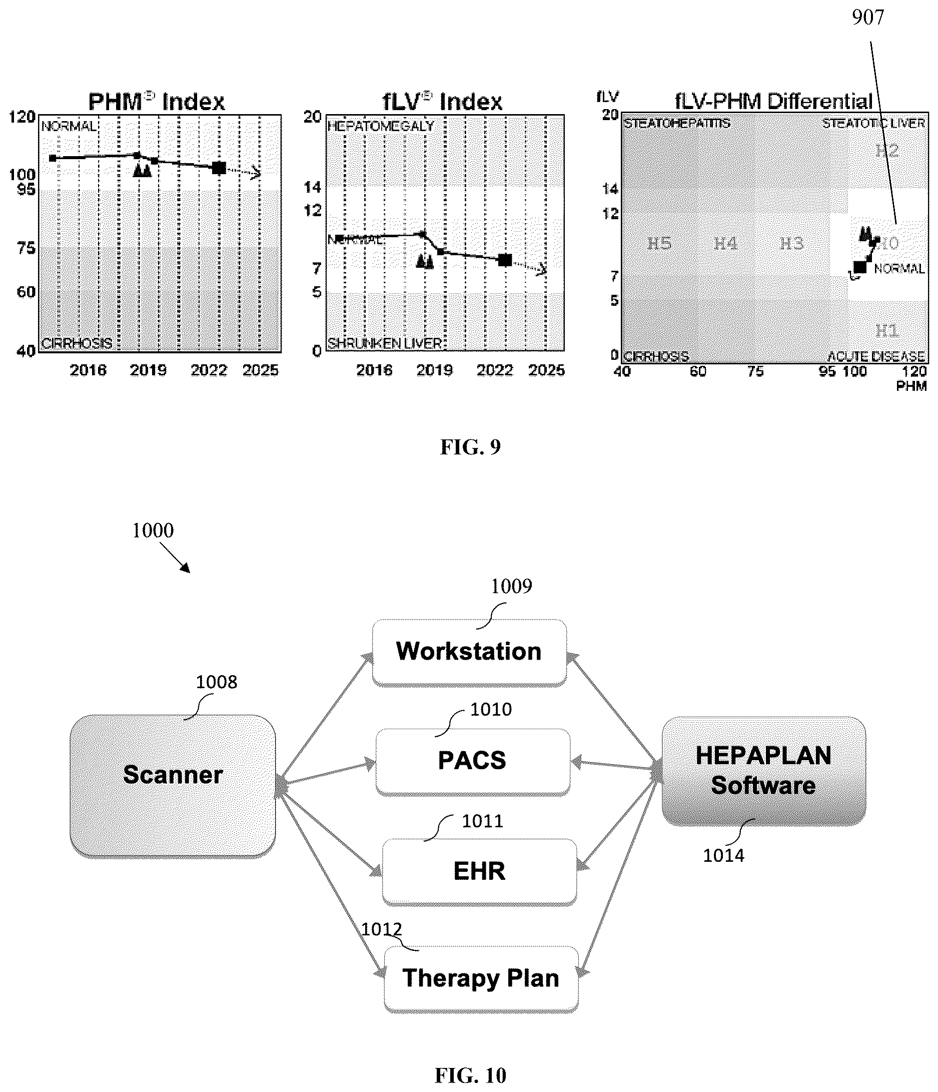 Patent US12620468 Figure 5 – Personalized liver cancer treatment