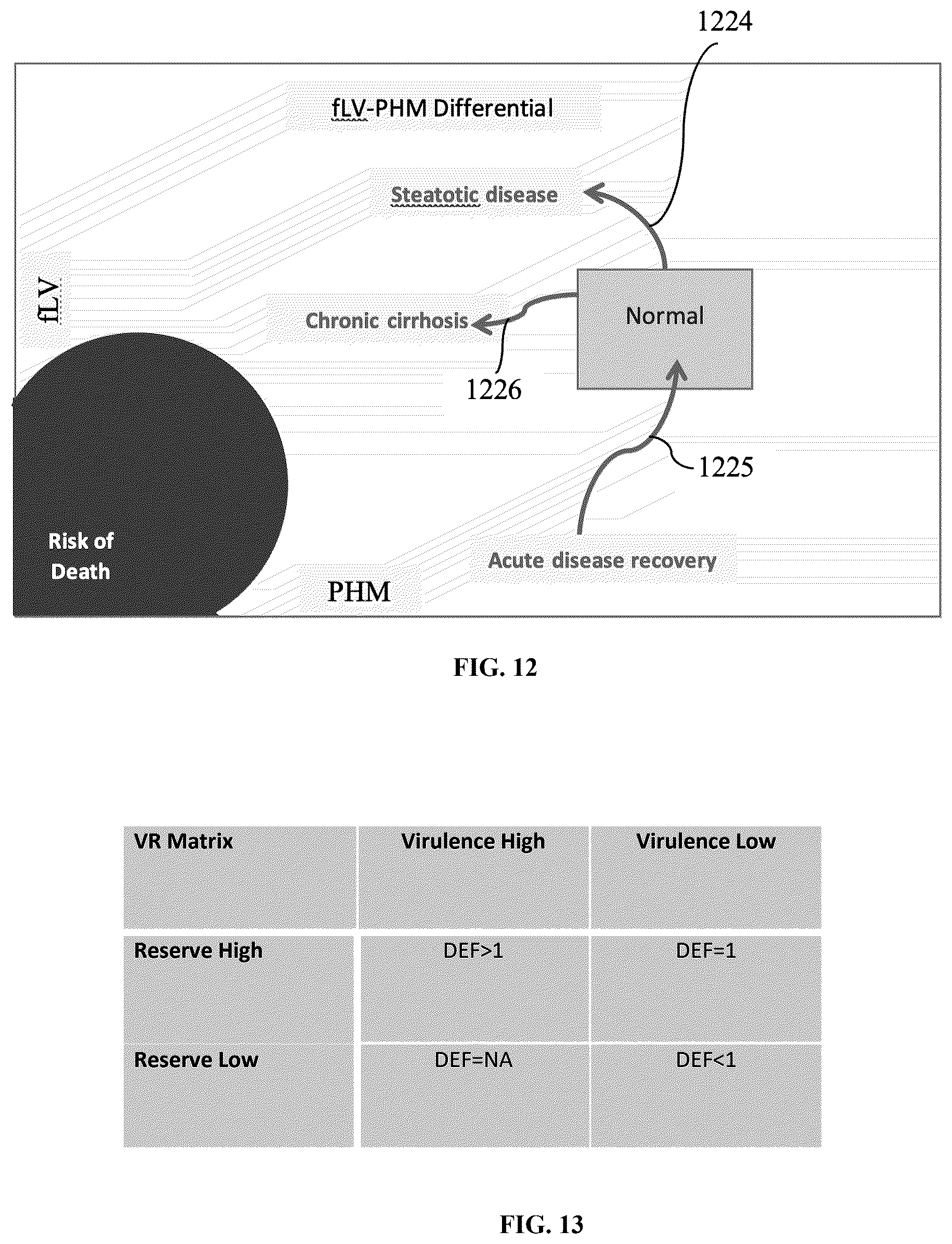 Patent US12620468 Figure 7 – Personalized liver cancer treatment