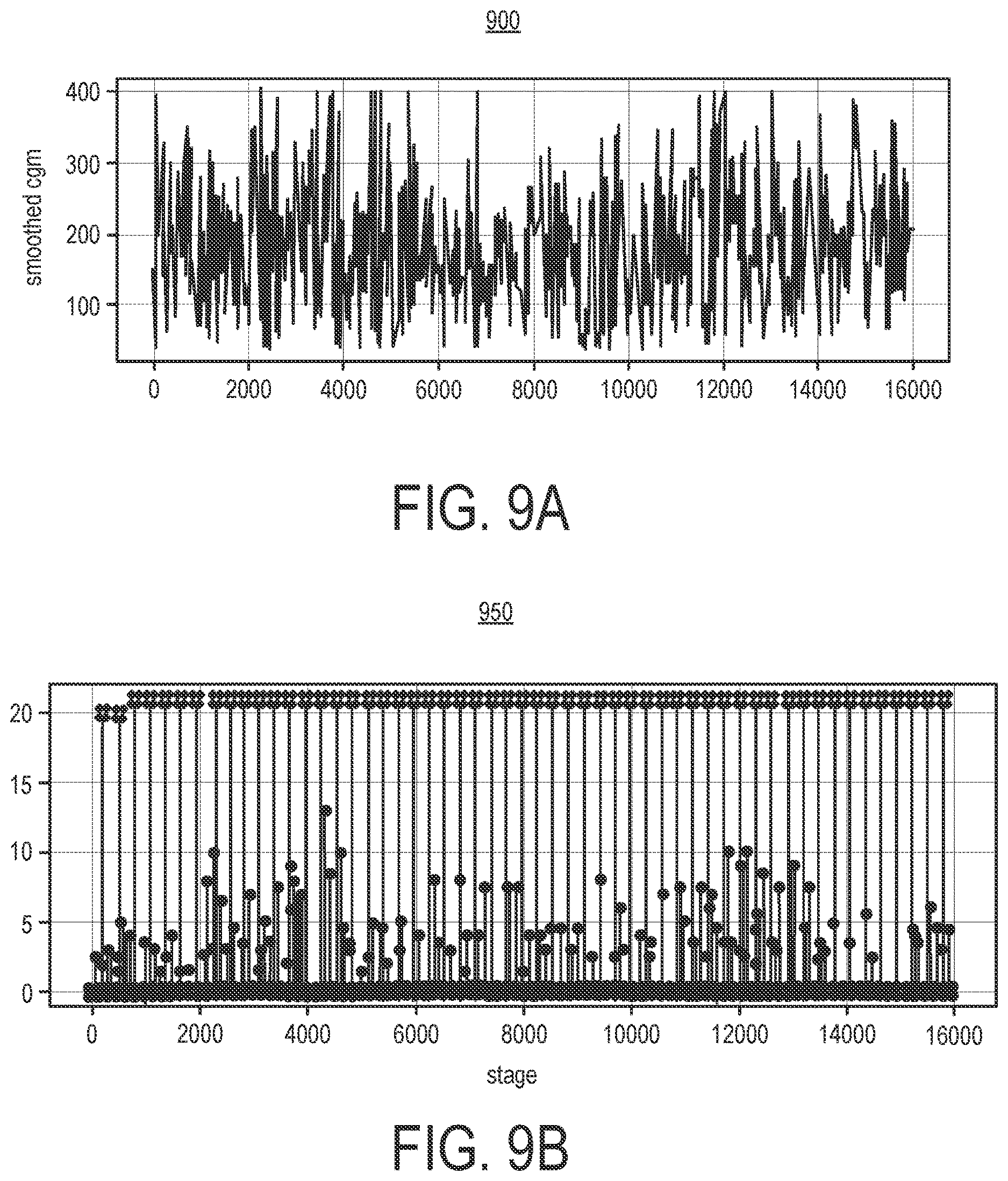 Patent US12620469 Figure 9 – Therapeutic zone assessor