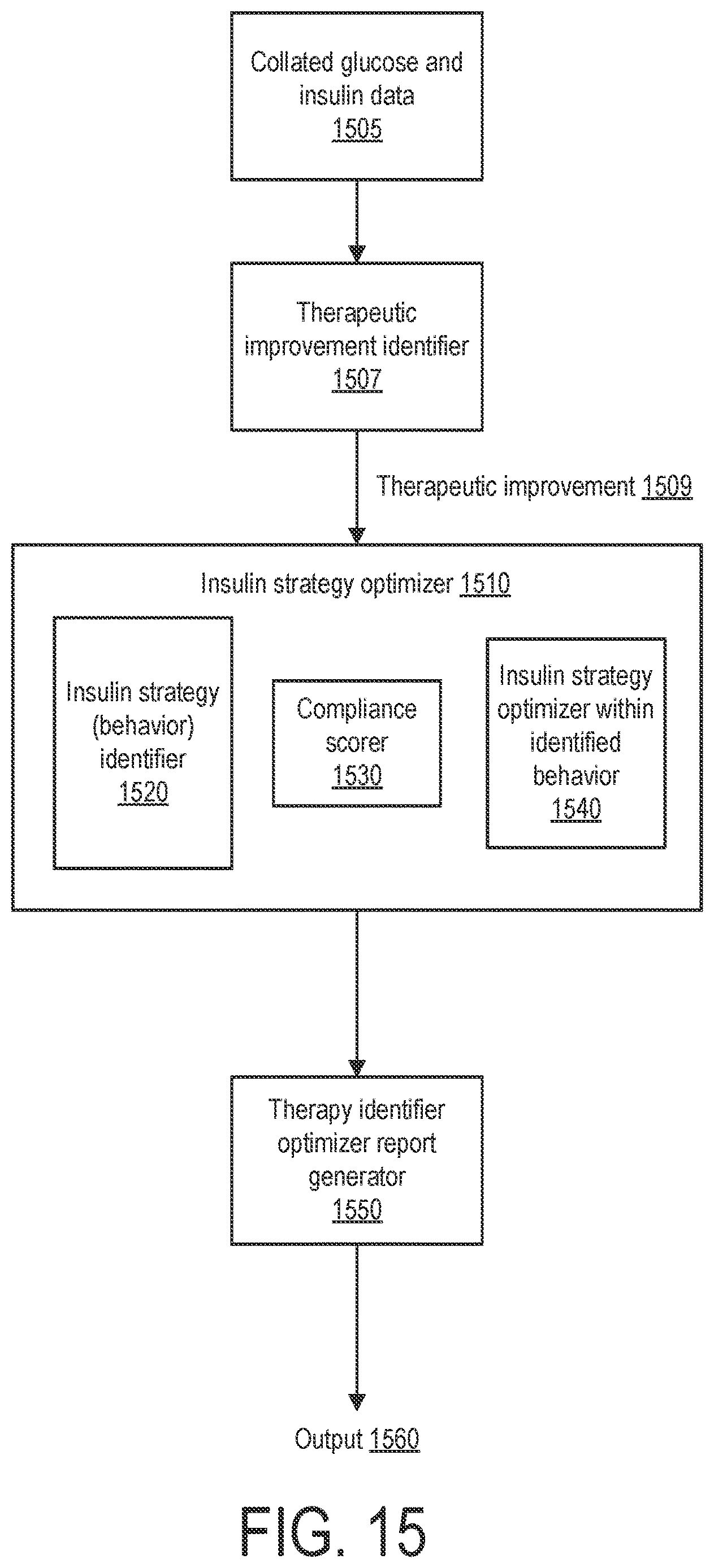 Patent US12620469 Figure 15 – Therapeutic zone assessor