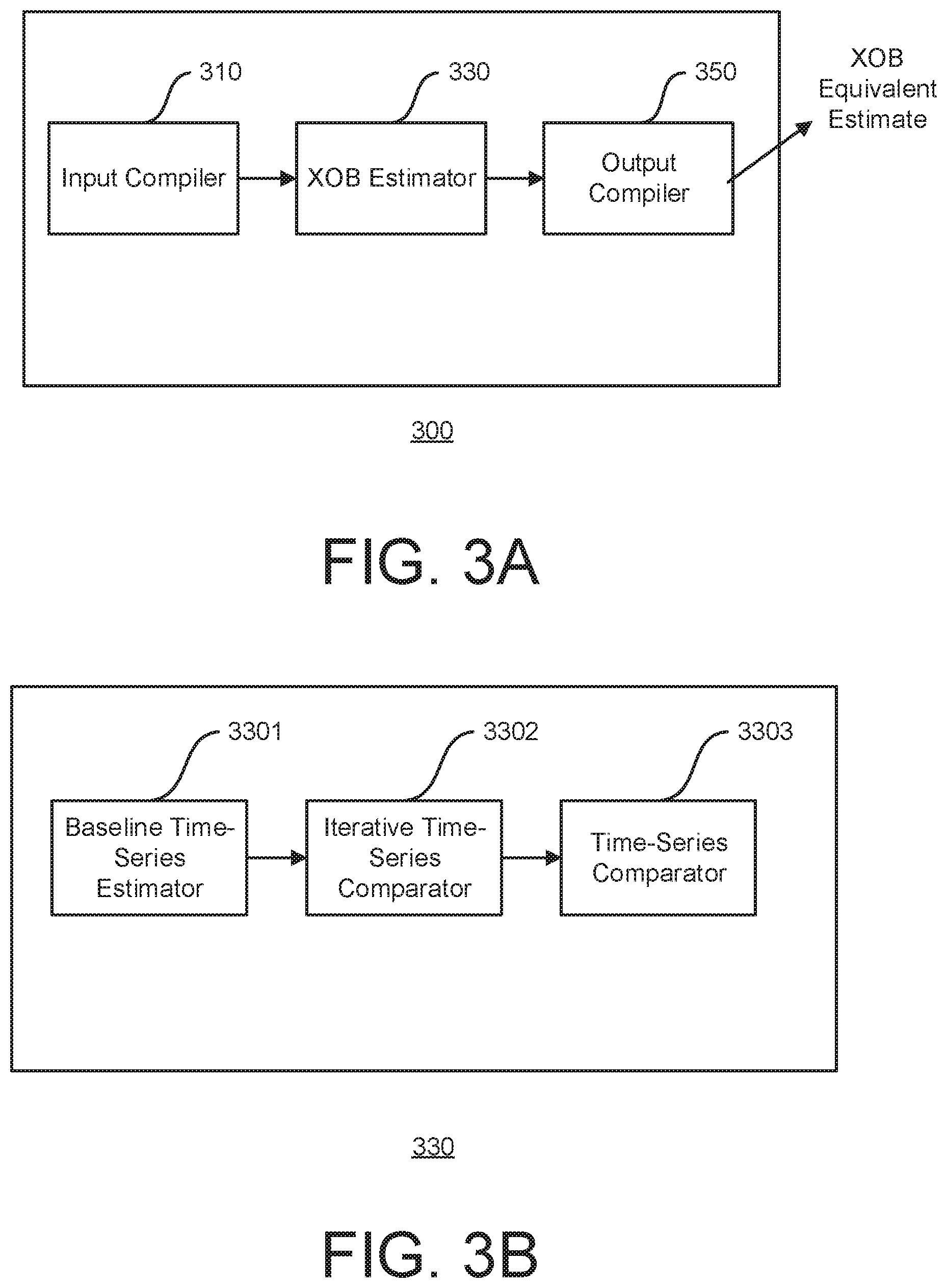 Patent US12620470 Figure 3 – Dynamic equivalent on board estimator