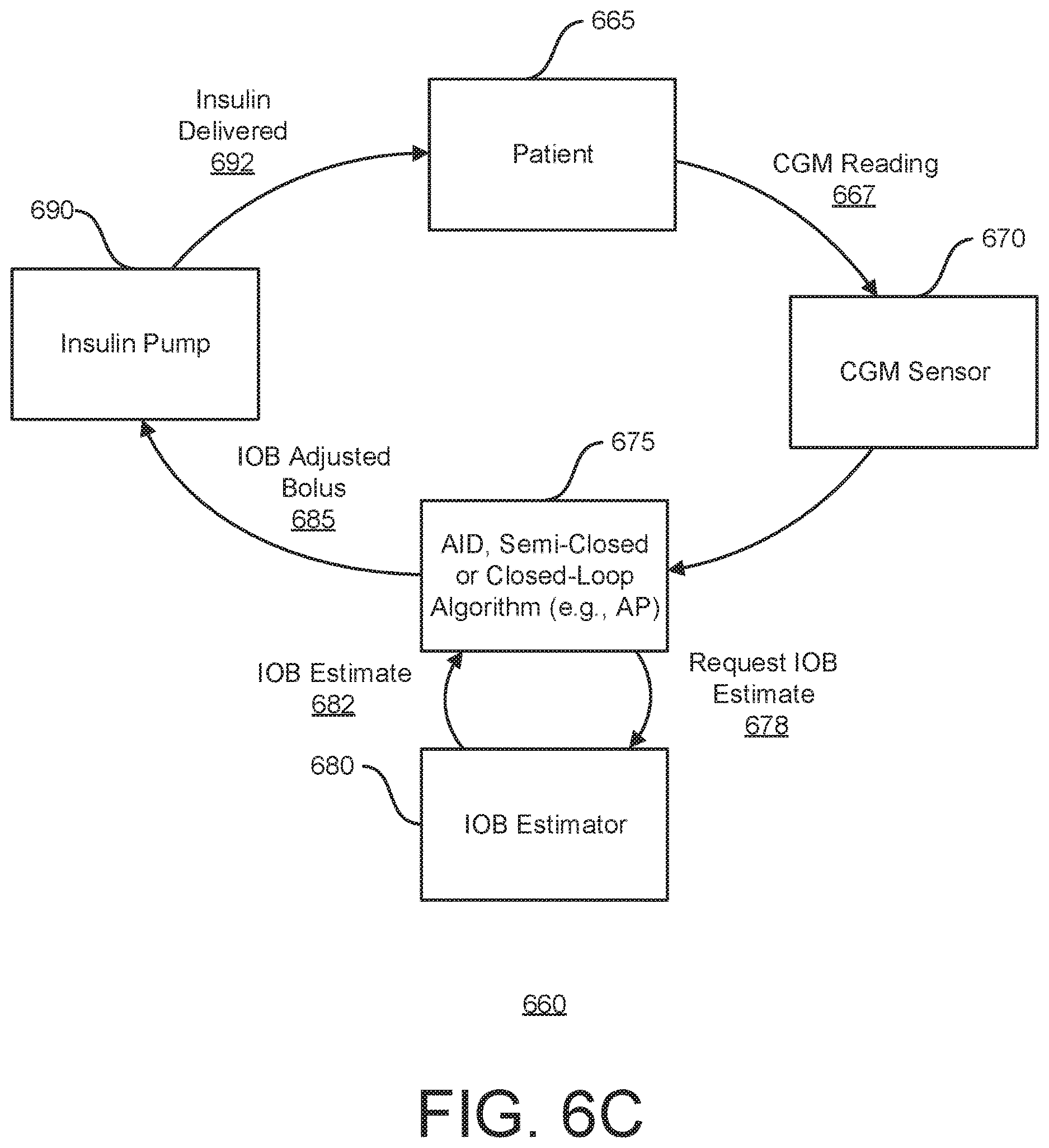 Patent US12620470 Figure 7 – Dynamic equivalent on board estimator
