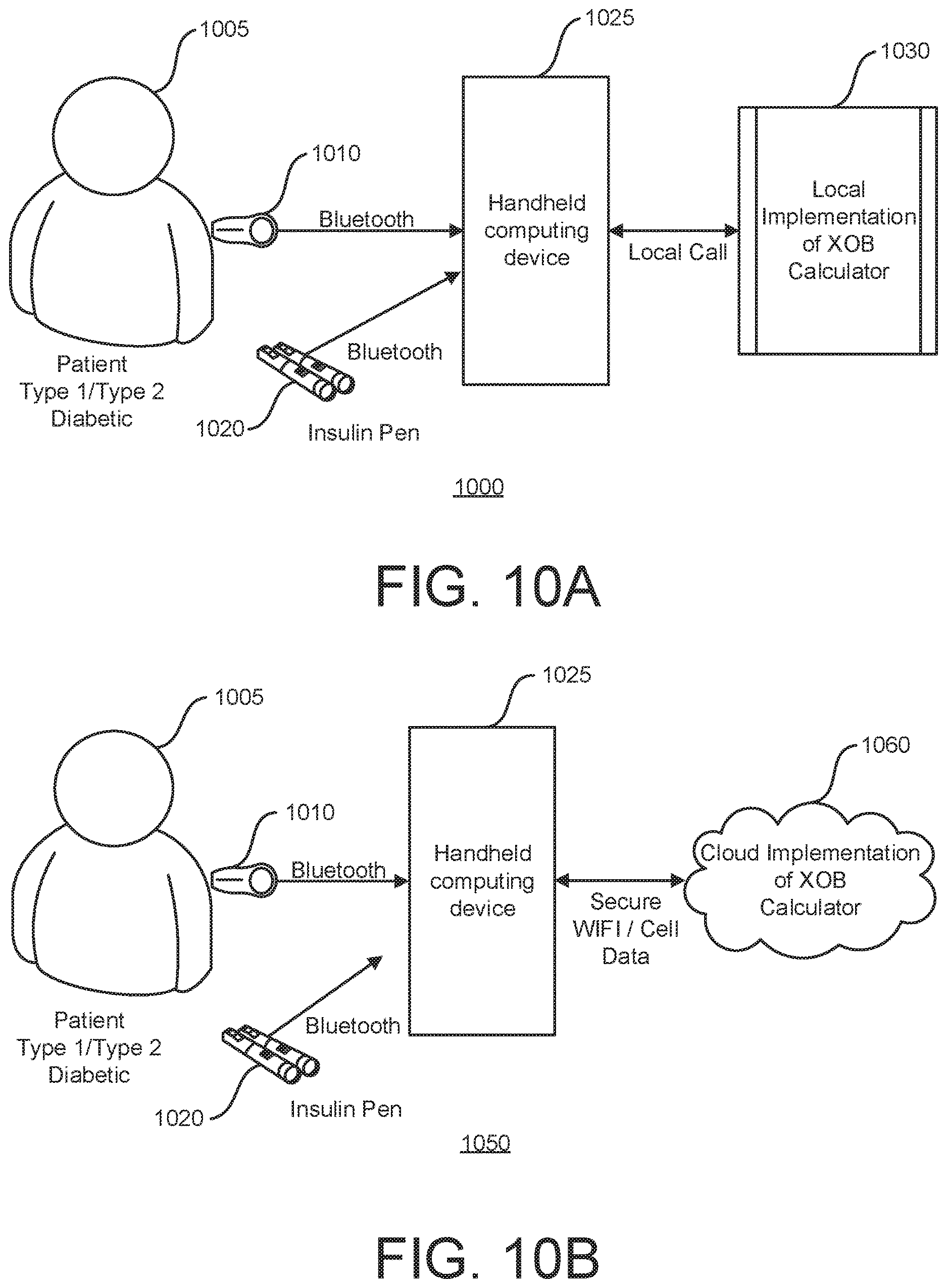 Patent US12620470 Figure 11 – Dynamic equivalent on board estimator