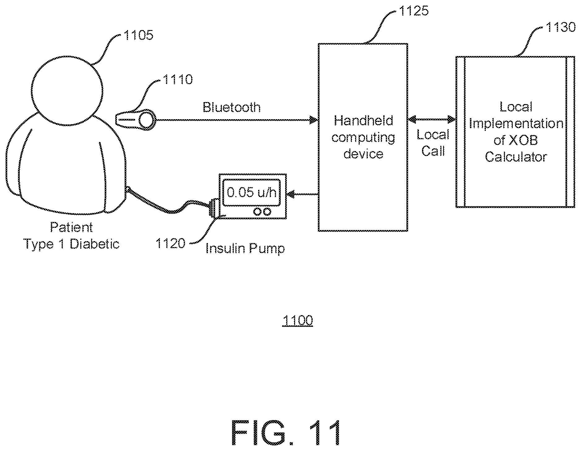 Patent US12620470 Figure 12 – Dynamic equivalent on board estimator