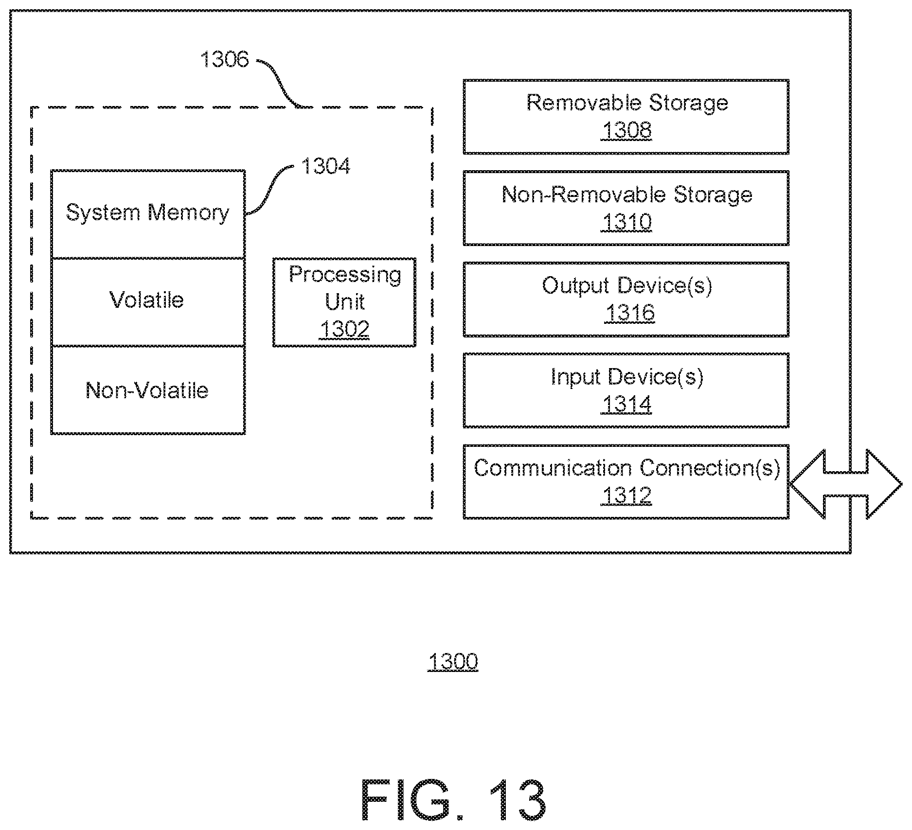 Patent US12620470 Figure 14 – Dynamic equivalent on board estimator