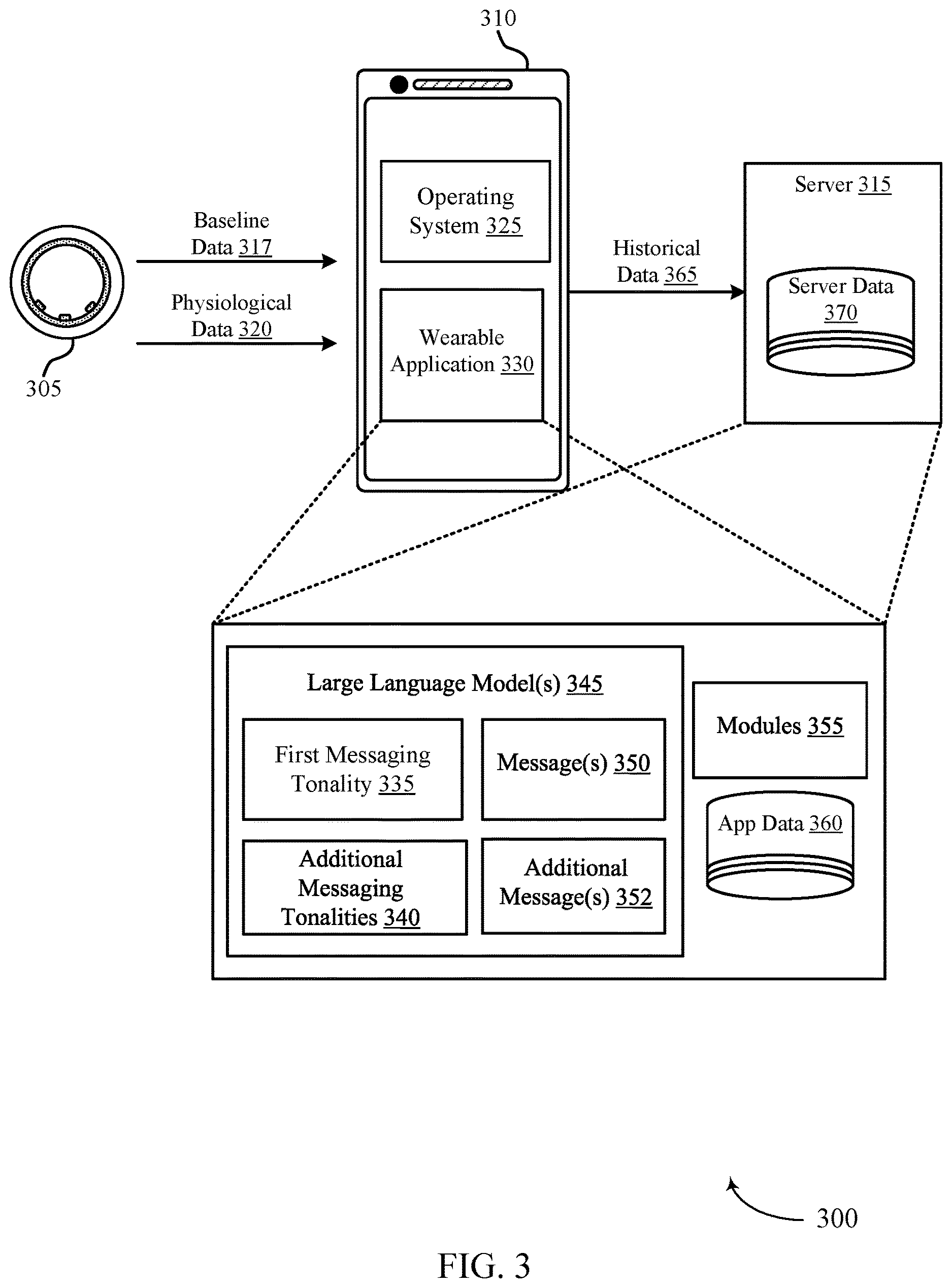 Patent US12620471 Figure 3 – Application tonality adjustment model