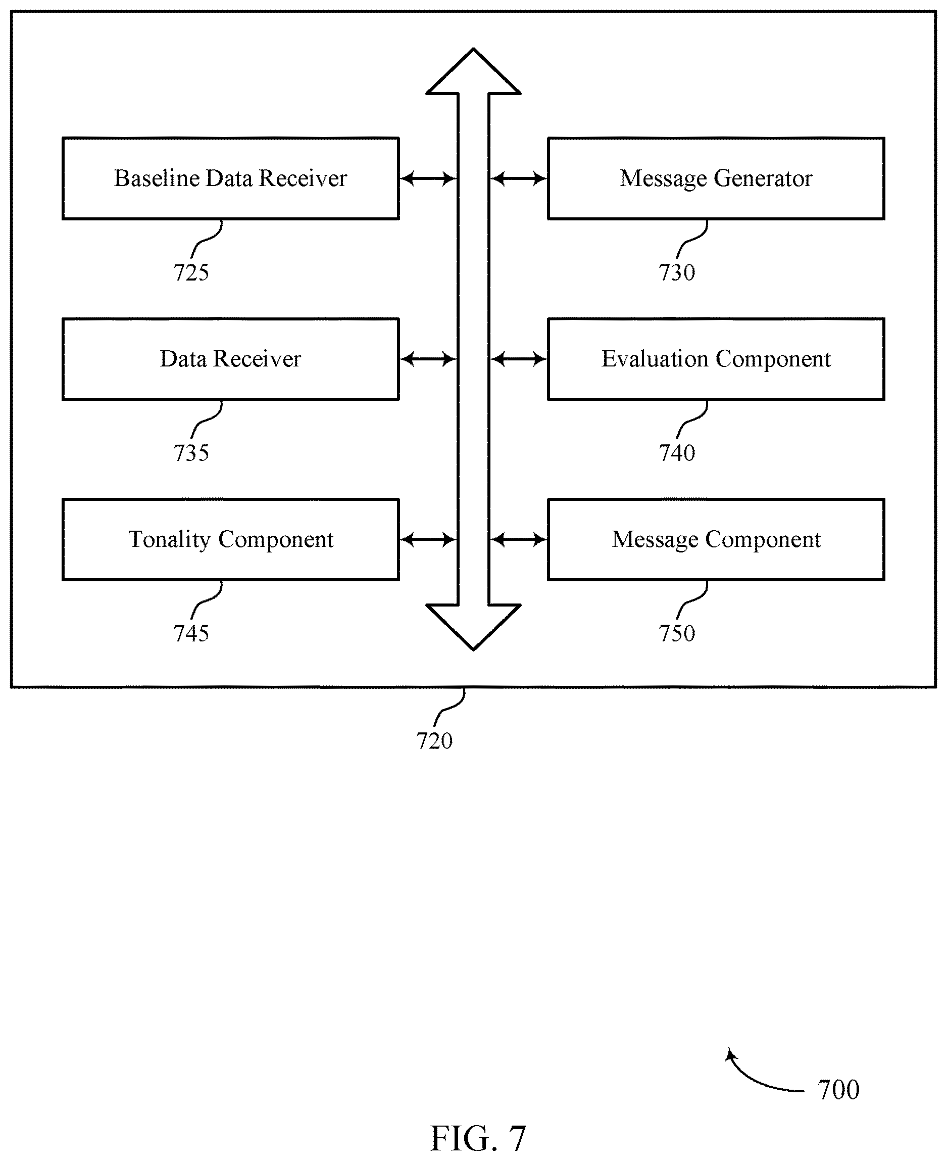 Patent US12620471 Figure 7 – Application tonality adjustment model