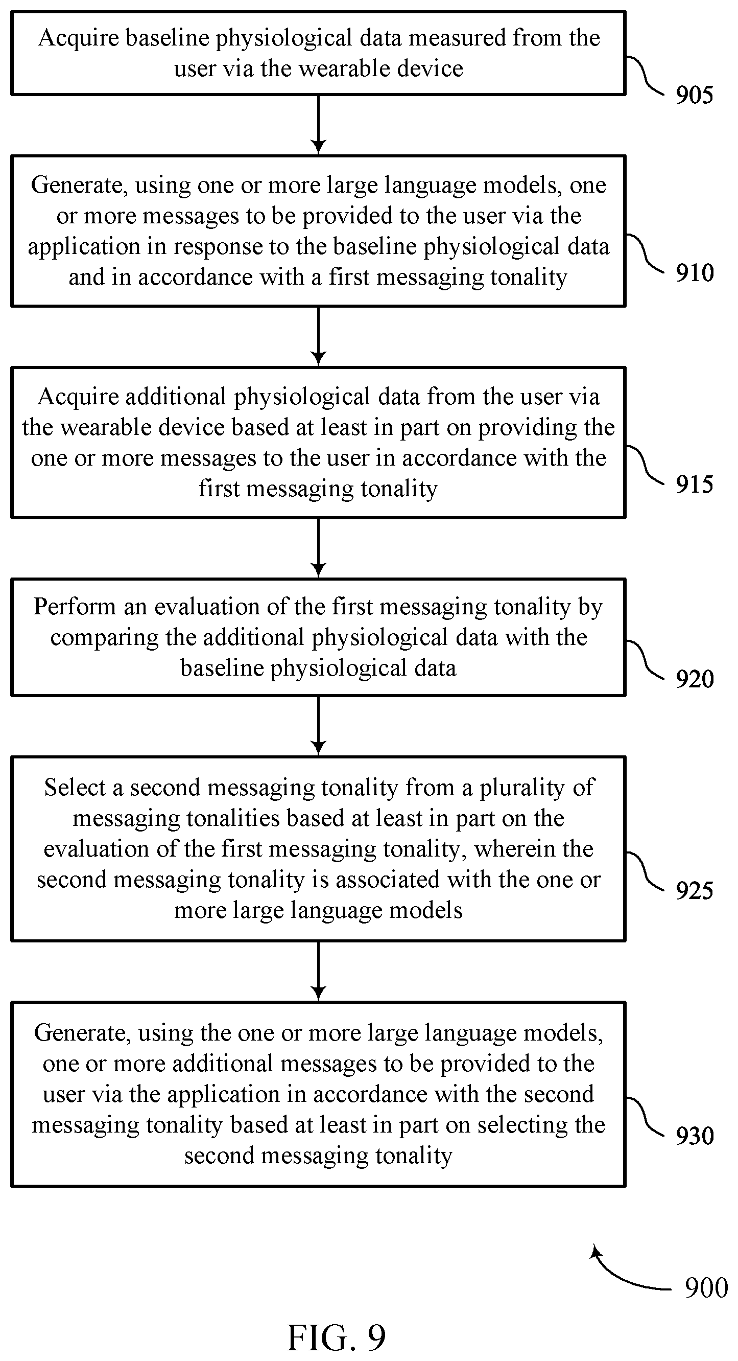 Patent US12620471 Figure 9 – Application tonality adjustment model