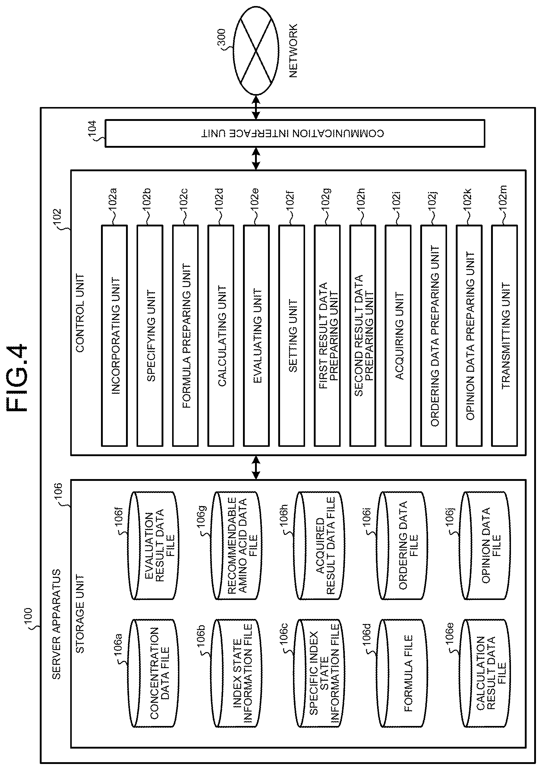 Patent US12620472 Figure 3 – Method, apparatus, and program for evaluation of any one or both of health state and growth state of livestock animal