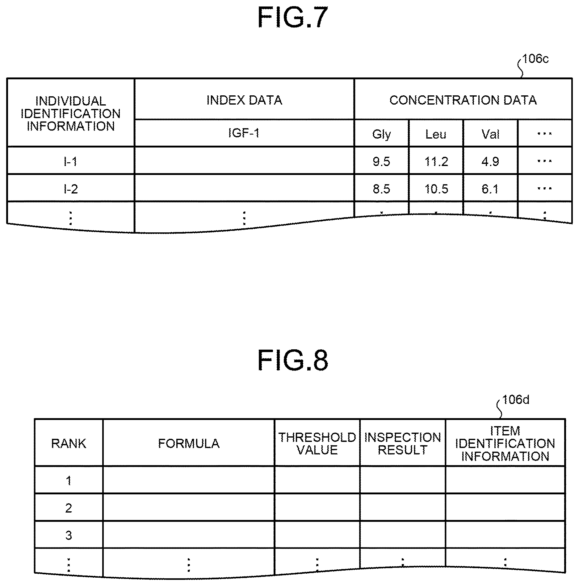 Patent US12620472 Figure 6 – Method, apparatus, and program for evaluation of any one or both of health state and growth state of livestock animal