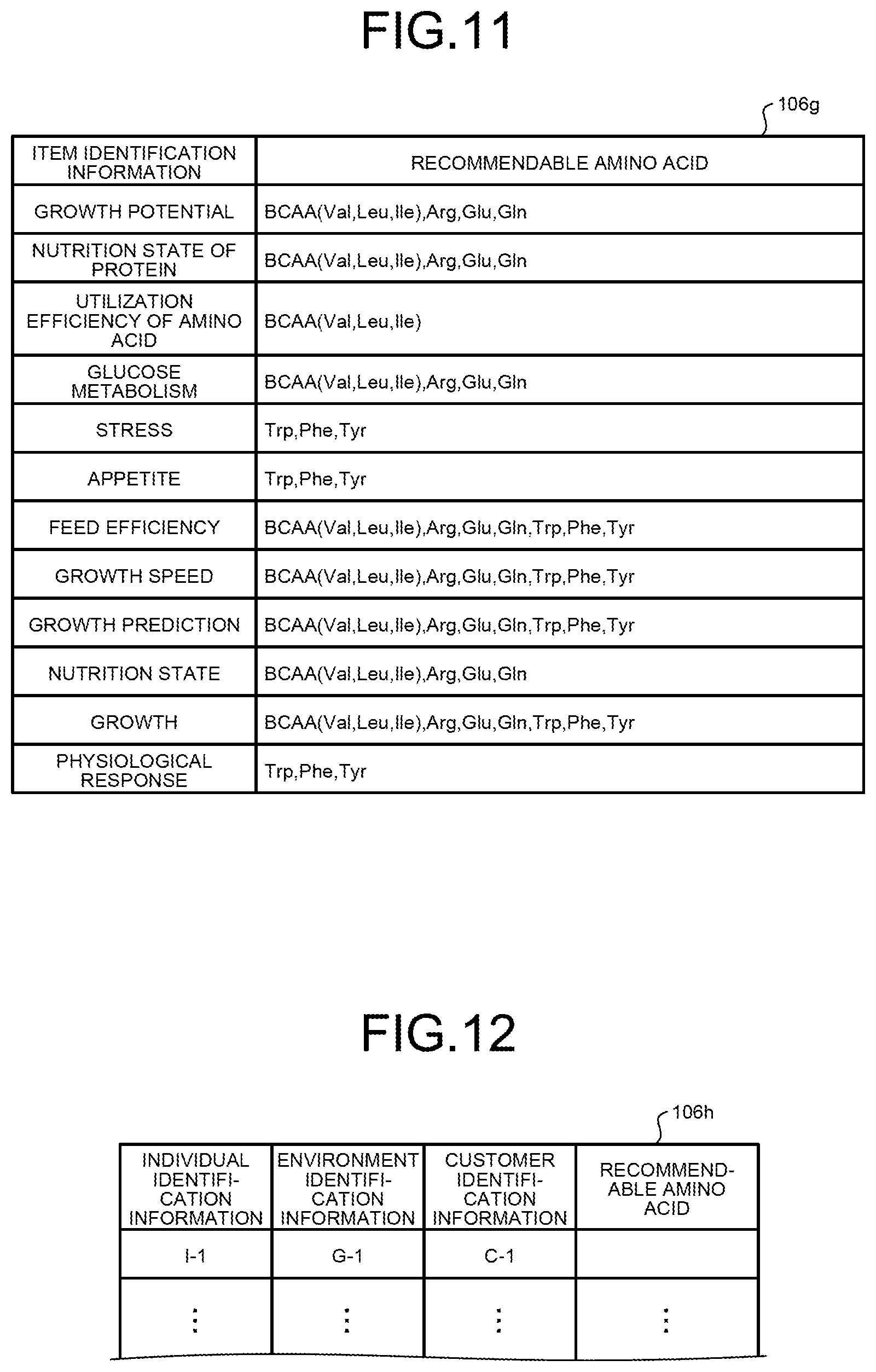 Patent US12620472 Figure 9 – Method, apparatus, and program for evaluation of any one or both of health state and growth state of livestock animal