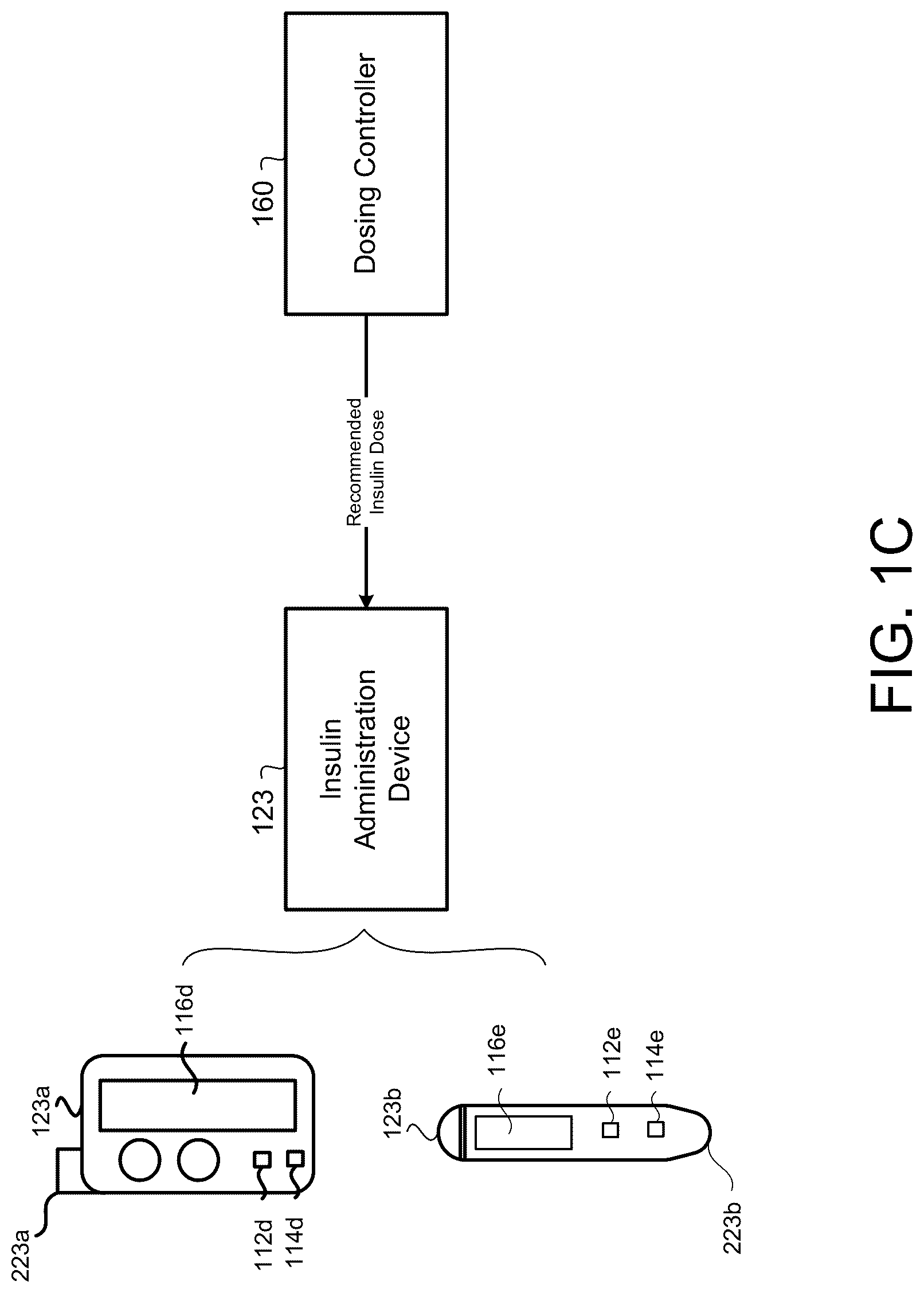 Patent US12620473 Figure 3 – Method and dosing controller for administering a correction dose of insulin