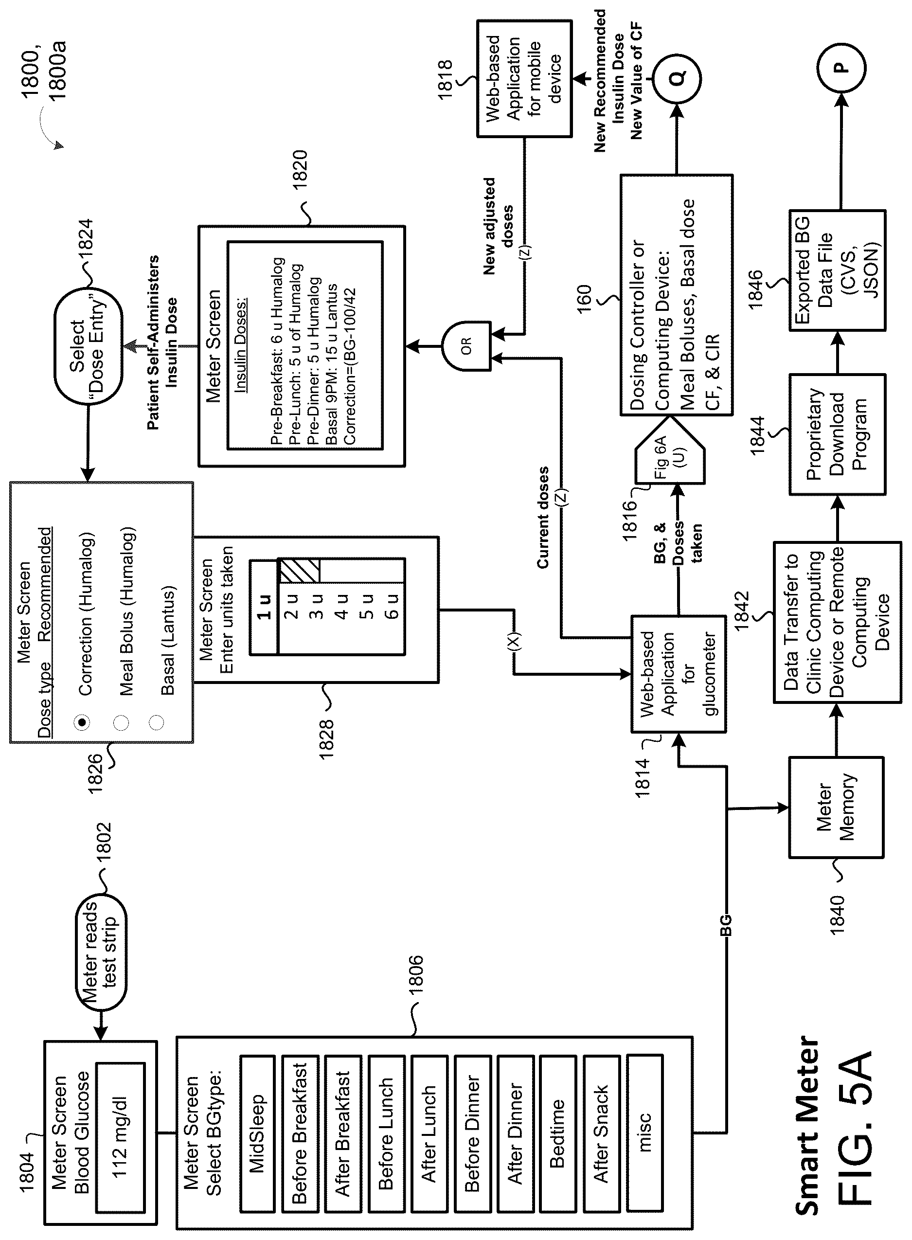 Patent US12620473 Figure 17 – Method and dosing controller for administering a correction dose of insulin