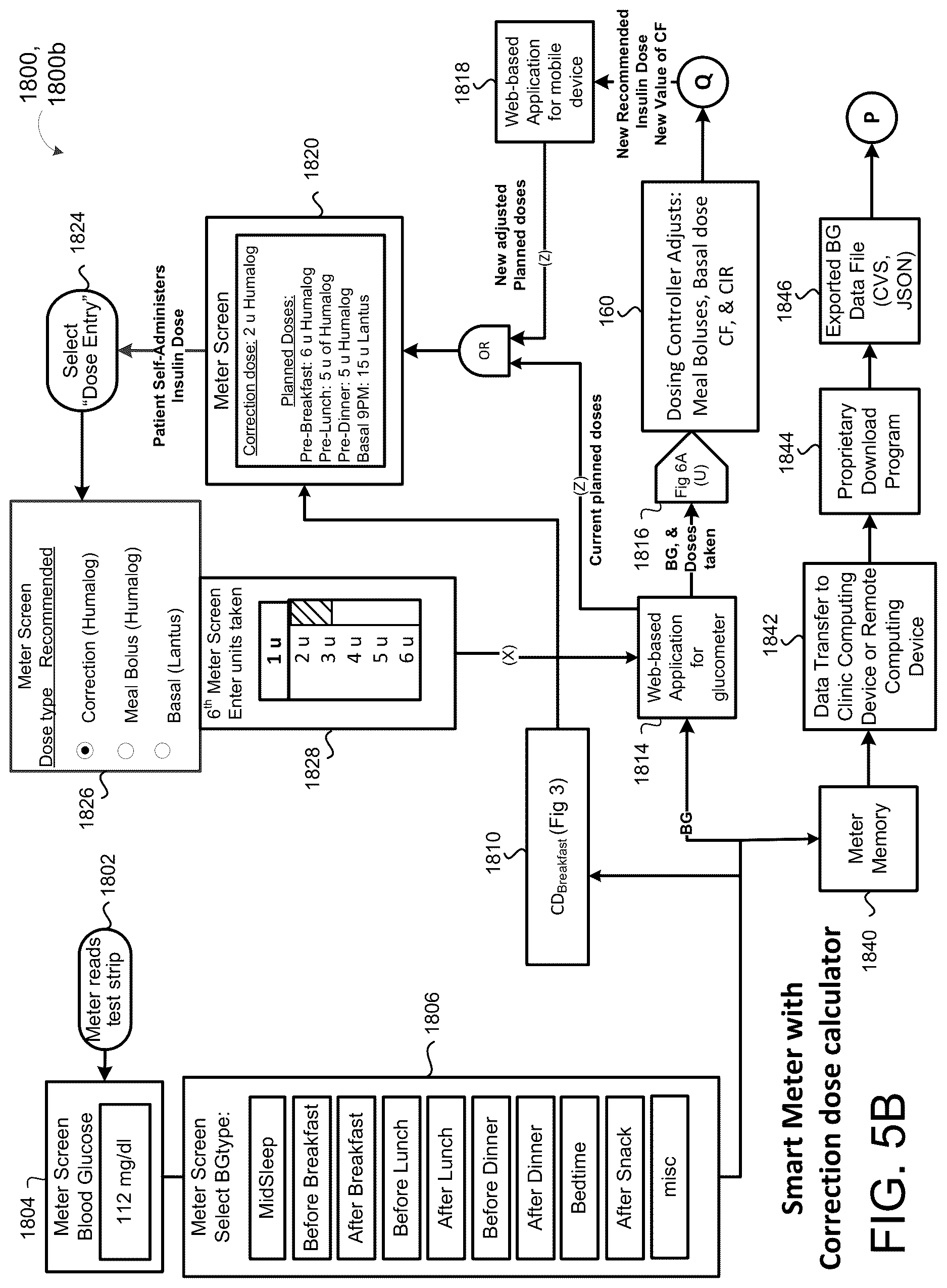 Patent US12620473 Figure 18 – Method and dosing controller for administering a correction dose of insulin