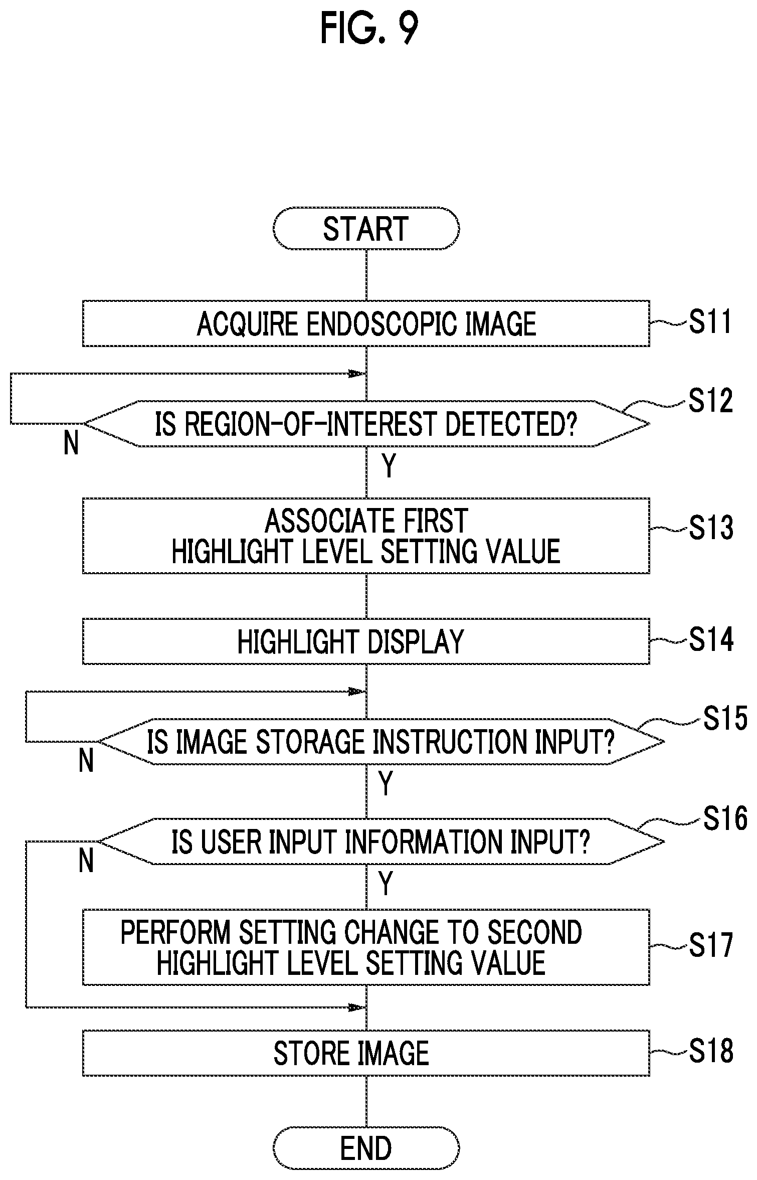 Patent US12620474 Figure 8 – Medical image processing apparatus, endoscope system, method of operating medical image processing apparatus, and non-transitory computer readable medium