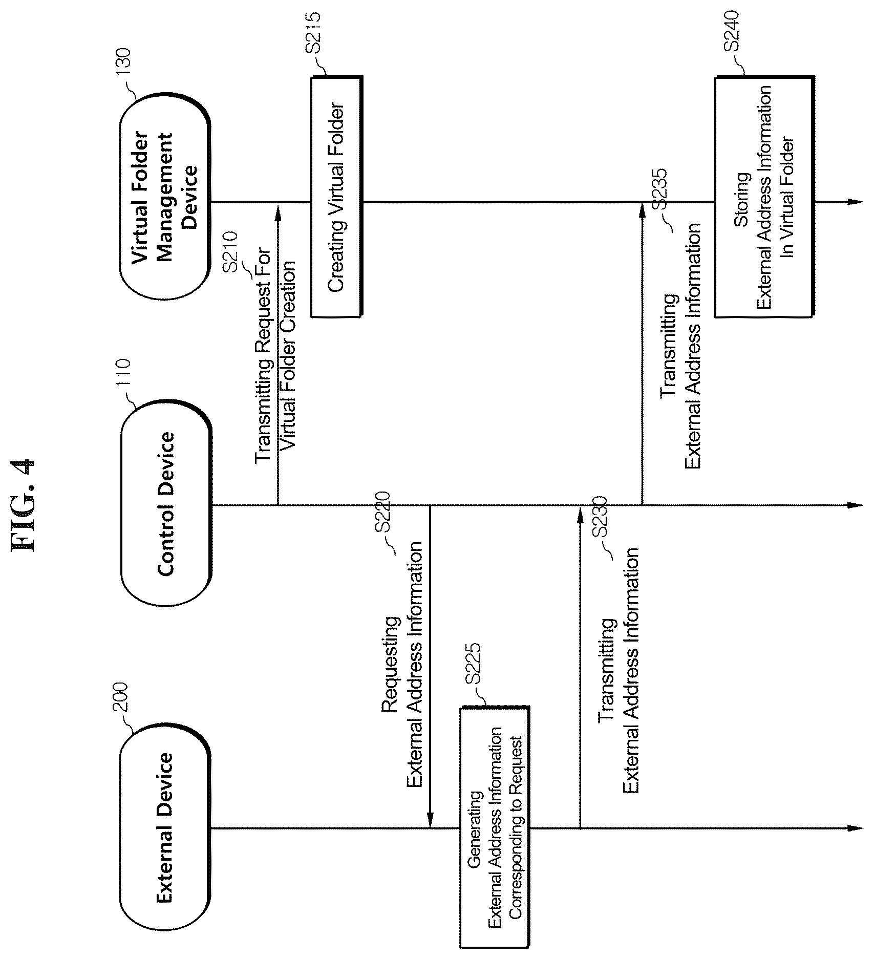 Patent US12620475 Figure 4 – Intergrated medical management system for intergrating and managing data including data located on external servers