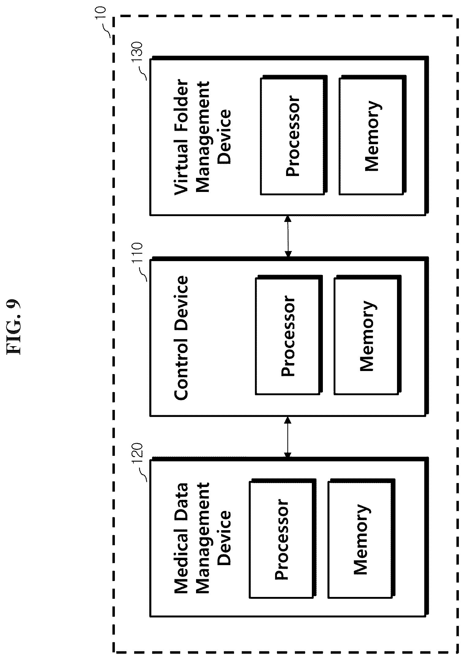 Patent US12620475 Figure 9 – Intergrated medical management system for intergrating and managing data including data located on external servers