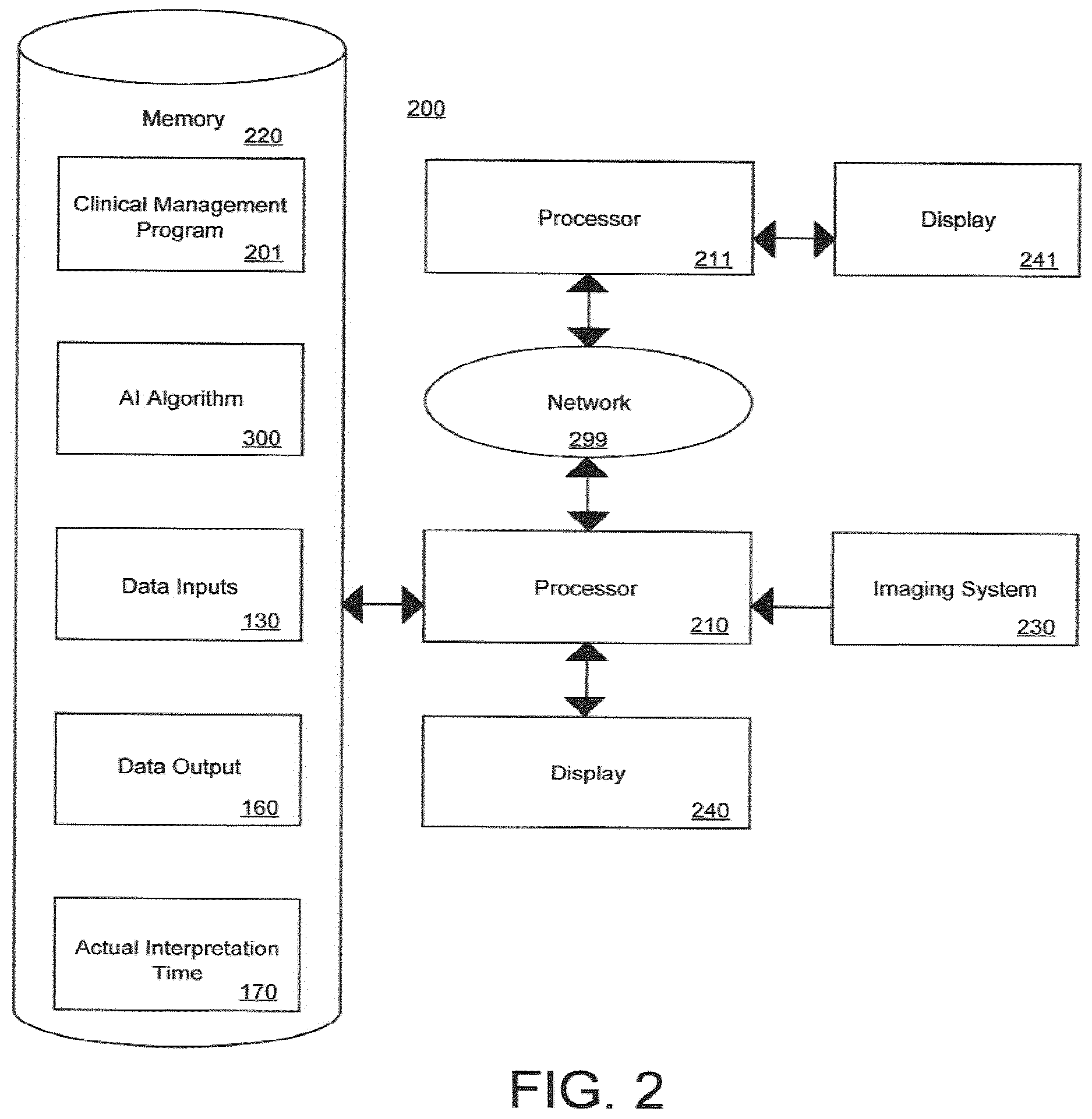 Patent US12620476 Figure 2 – Cardiac image workflow interpretation time prediction