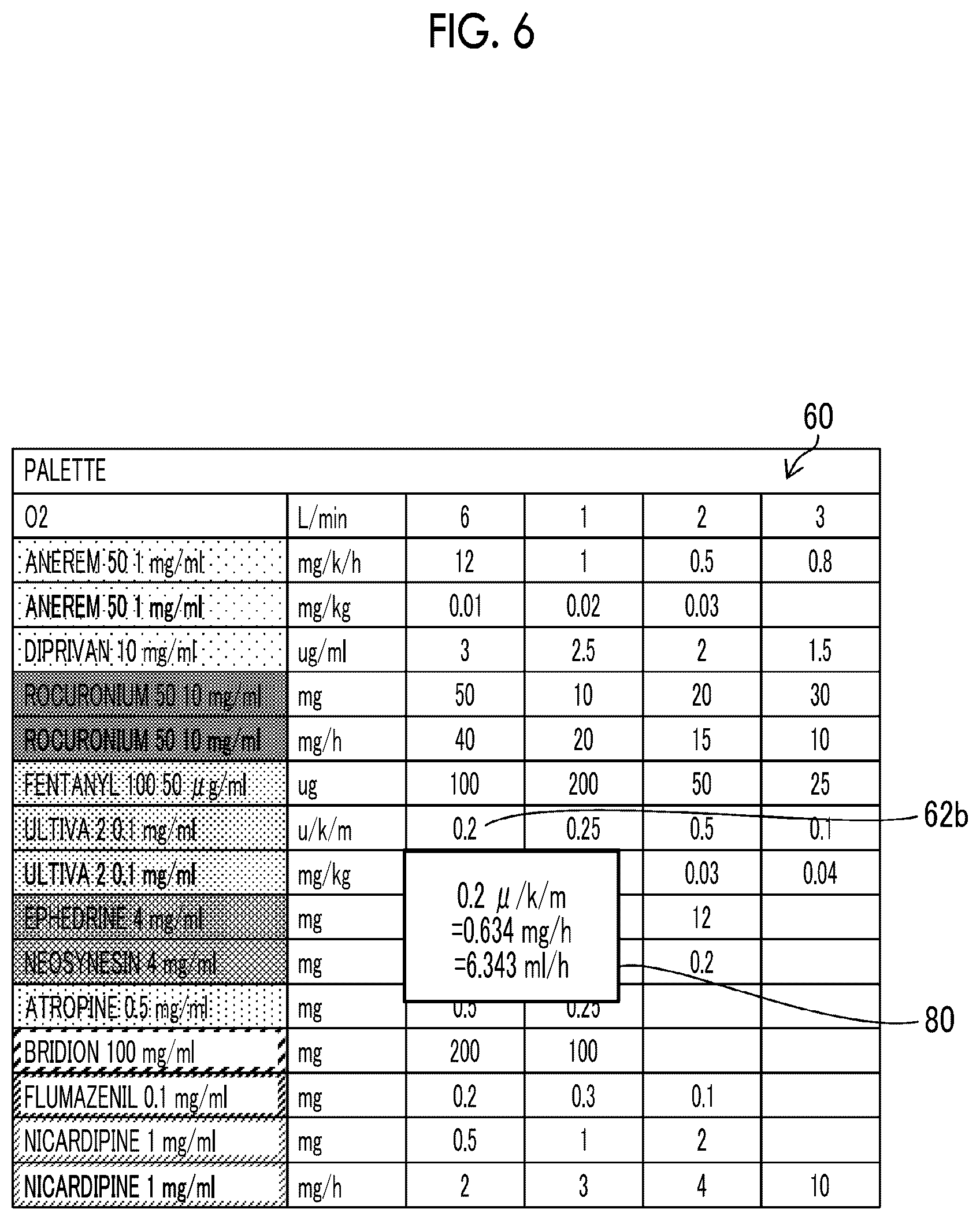 Patent US12620478 Figure 6 – Medical information management system, medical information management method, and program