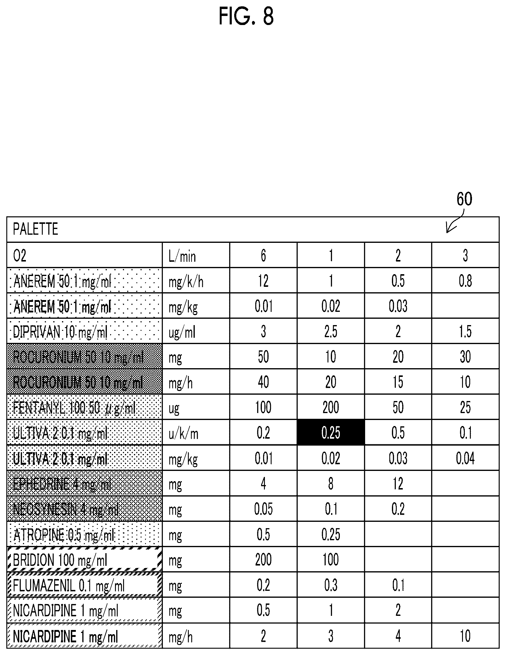 Patent US12620478 Figure 8 – Medical information management system, medical information management method, and program