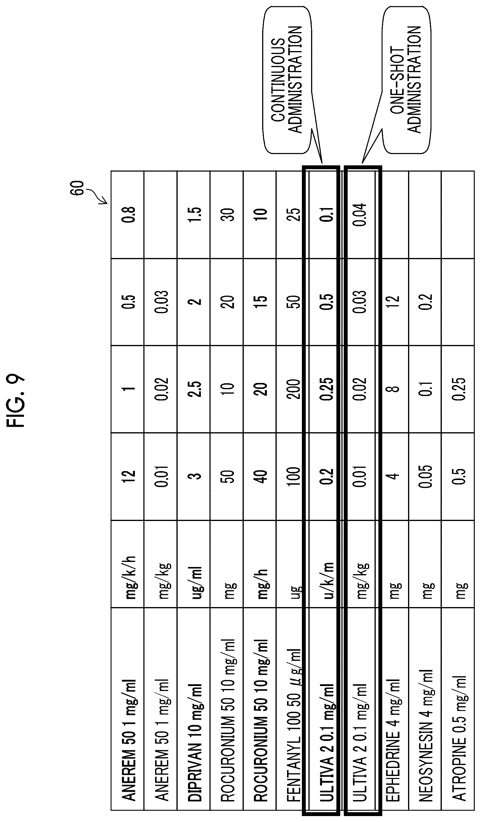 Patent US12620478 Figure 9 – Medical information management system, medical information management method, and program