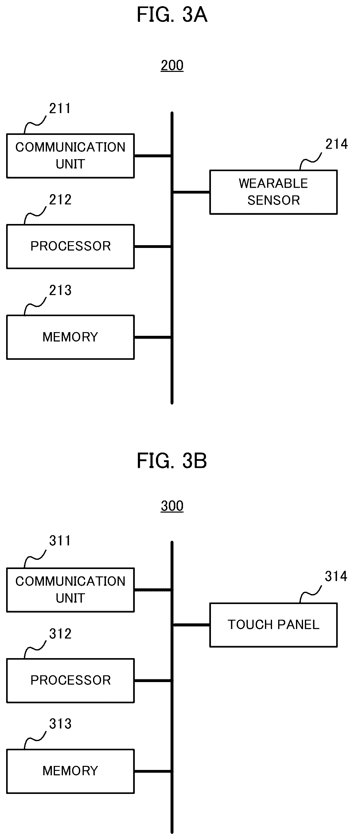 Patent US12620479 Figure 3 – Information processing device, information processing method, and recording medium