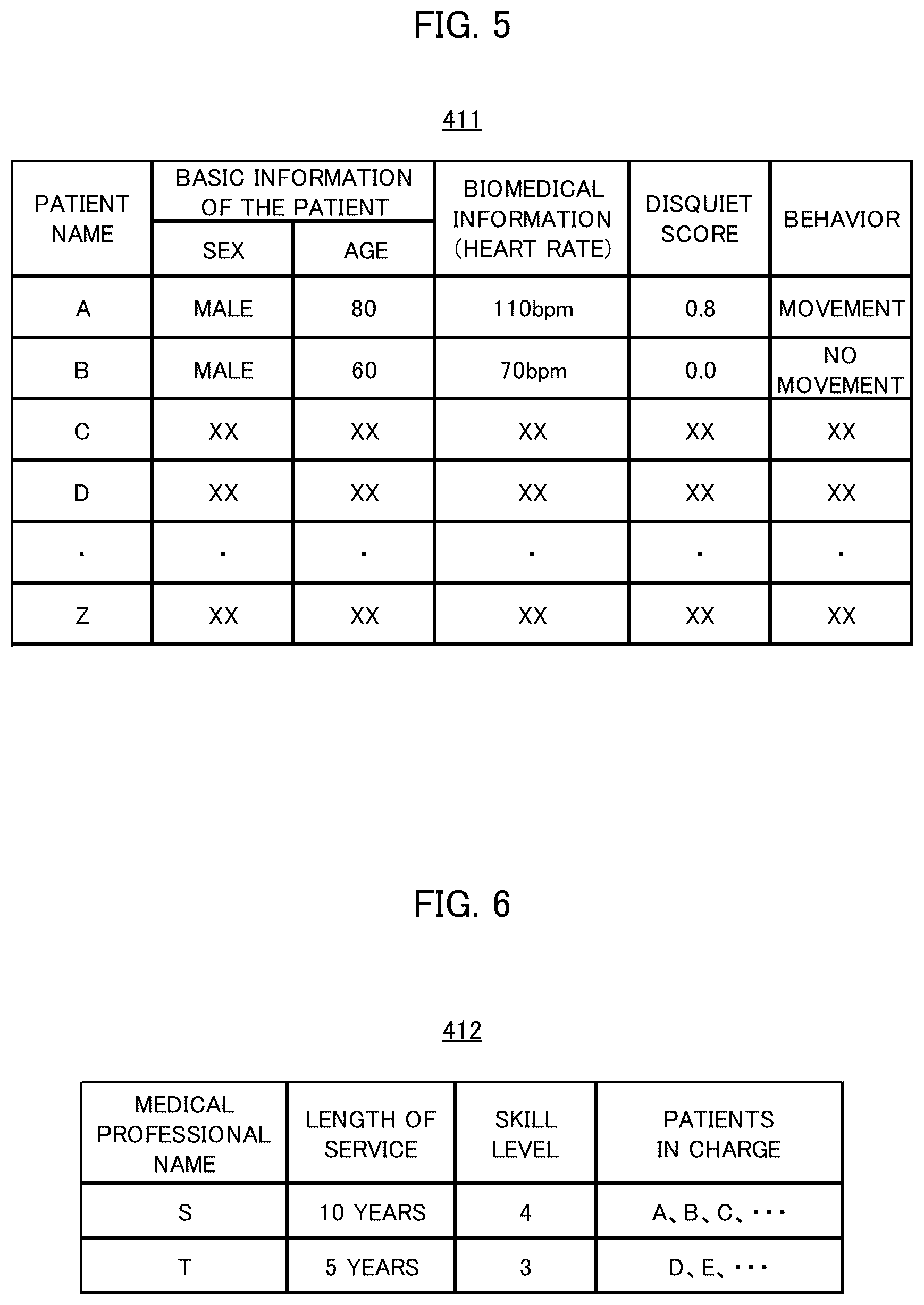 Patent US12620479 Figure 5 – Information processing device, information processing method, and recording medium