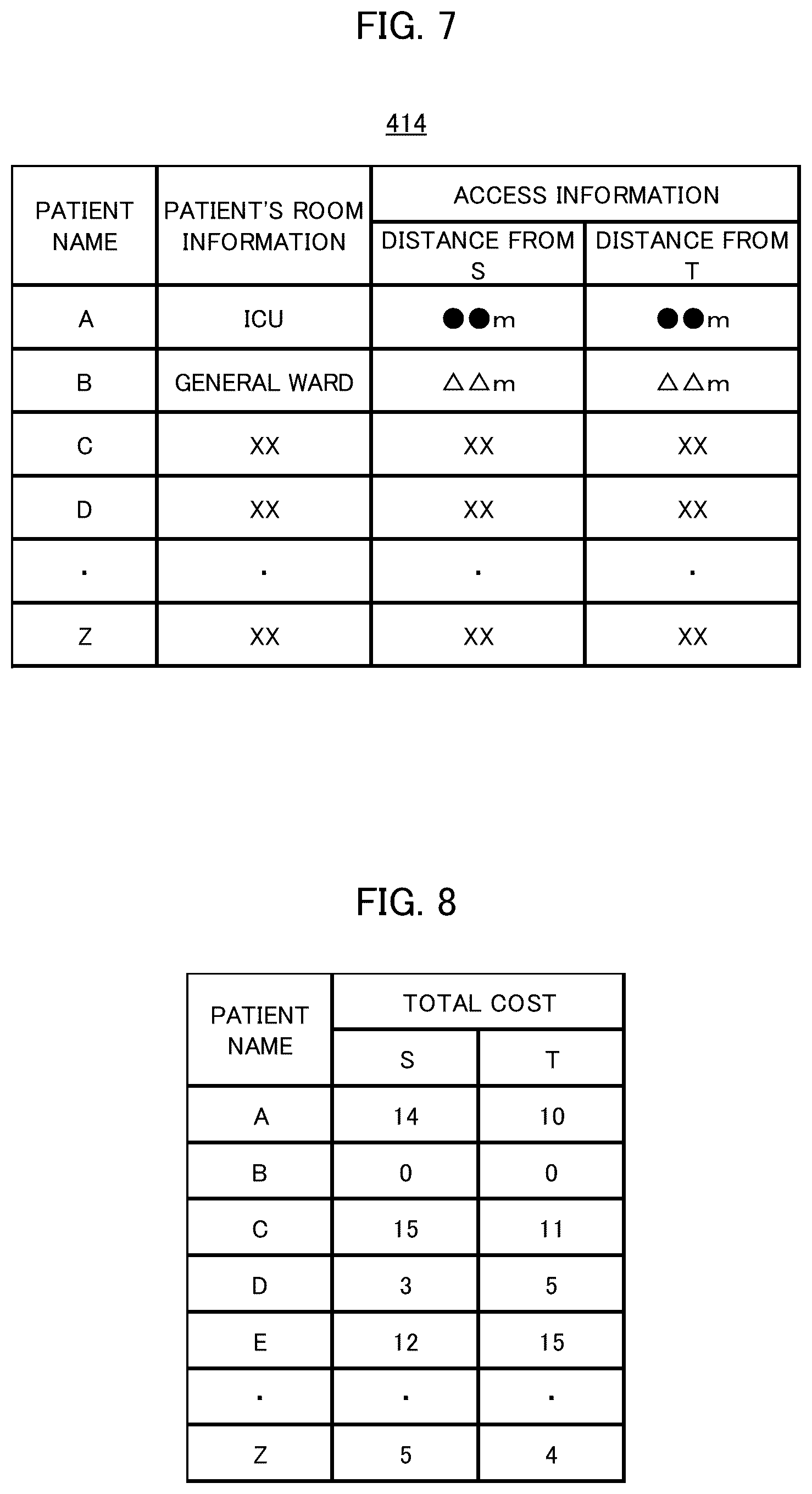 Patent US12620479 Figure 6 – Information processing device, information processing method, and recording medium
